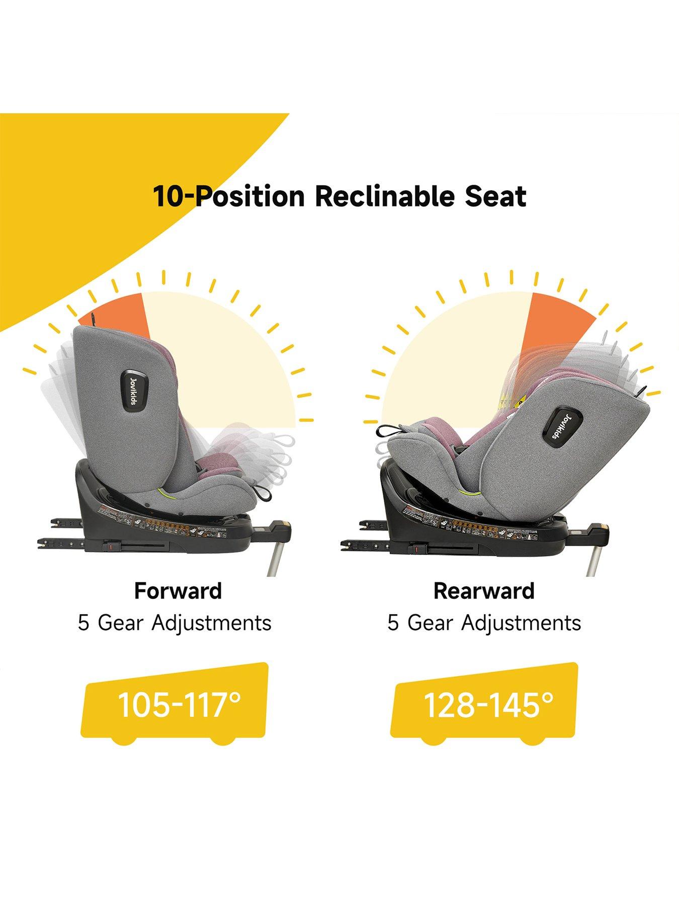 Image 4 of 8 of Jovikids Spin Ranger Car Seat - Pink