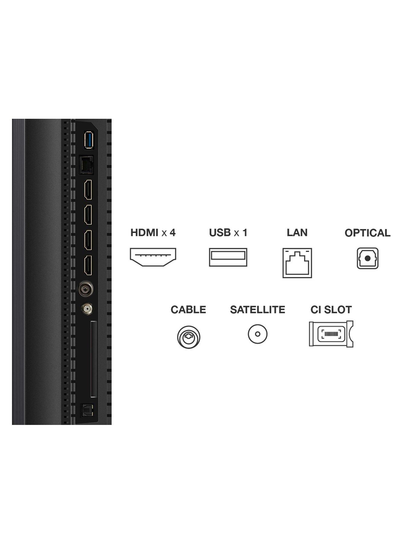 Image 6 of 7 of TCL 50C7K-UK, 50-inch C7K Premium QD-Mini LED 4K Ultra HD 144Hz Smart Google TV