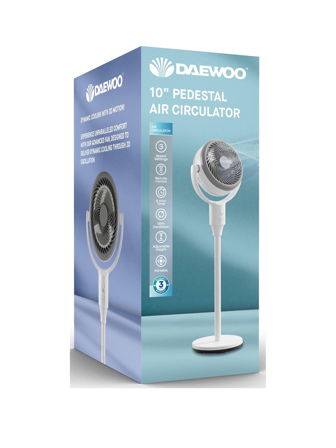 undefined Pedestal Circulator Fan (Ac)