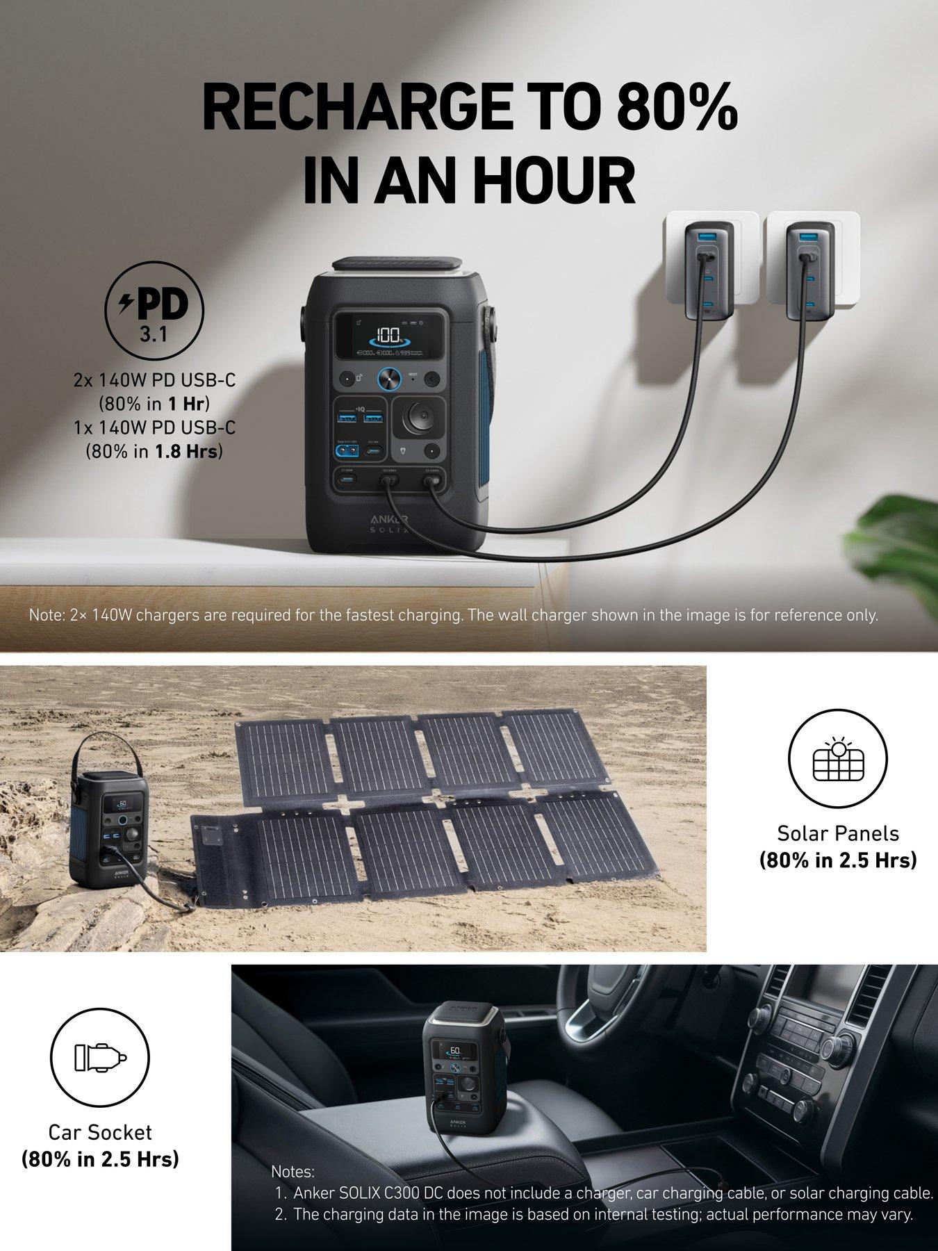 Anker SOLIX C300X DC Portable Power Station | Very
