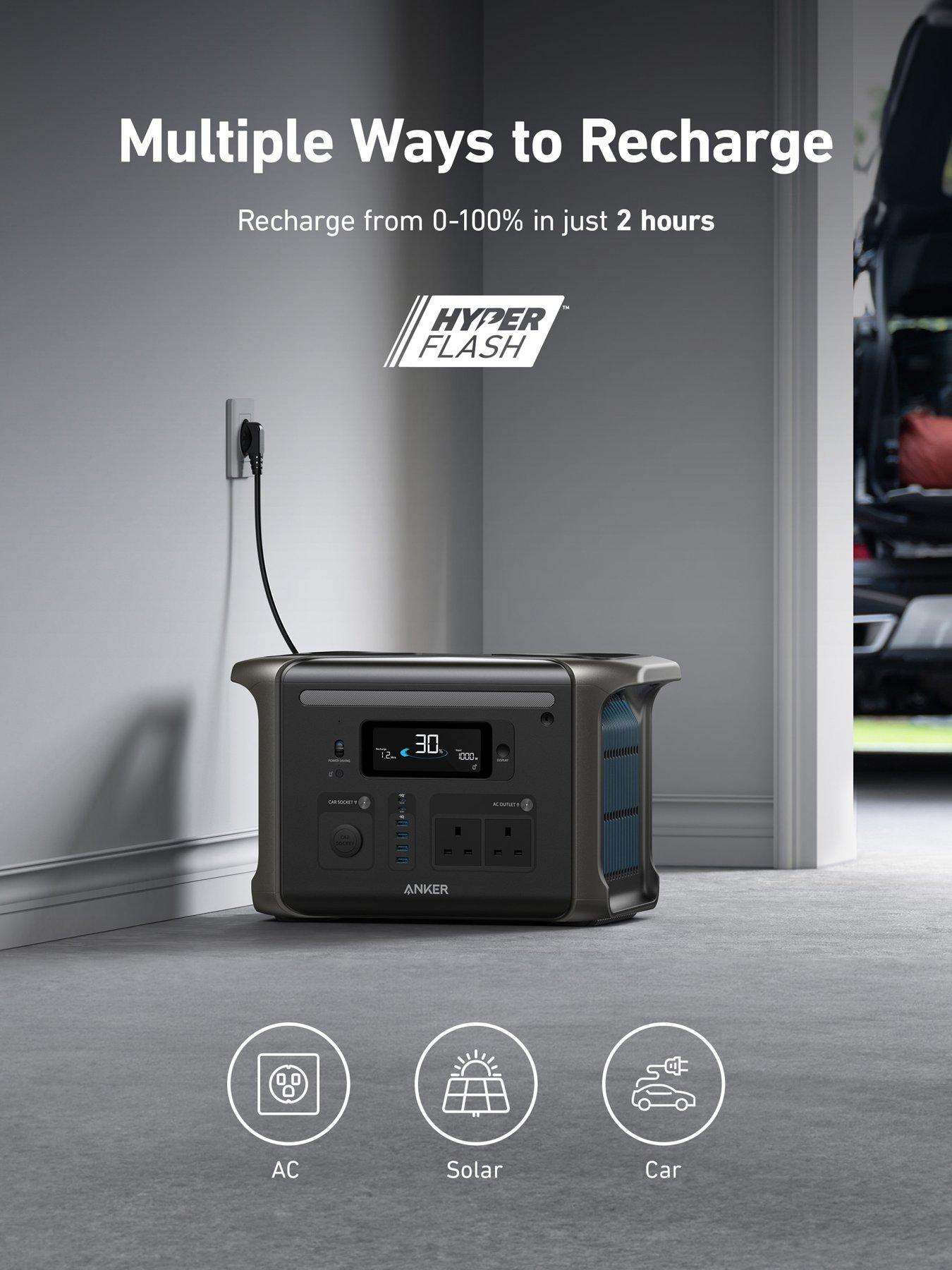 Image 4 of 7 of Anker SOLIX F1500 1,536Wh 1800W Portable Power Station