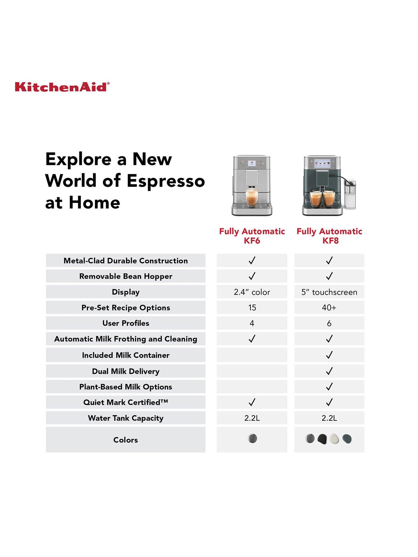 Image 7 of 8 of KitchenAid Fully Automatic Espresso Machine KF6 - Stainless Steel