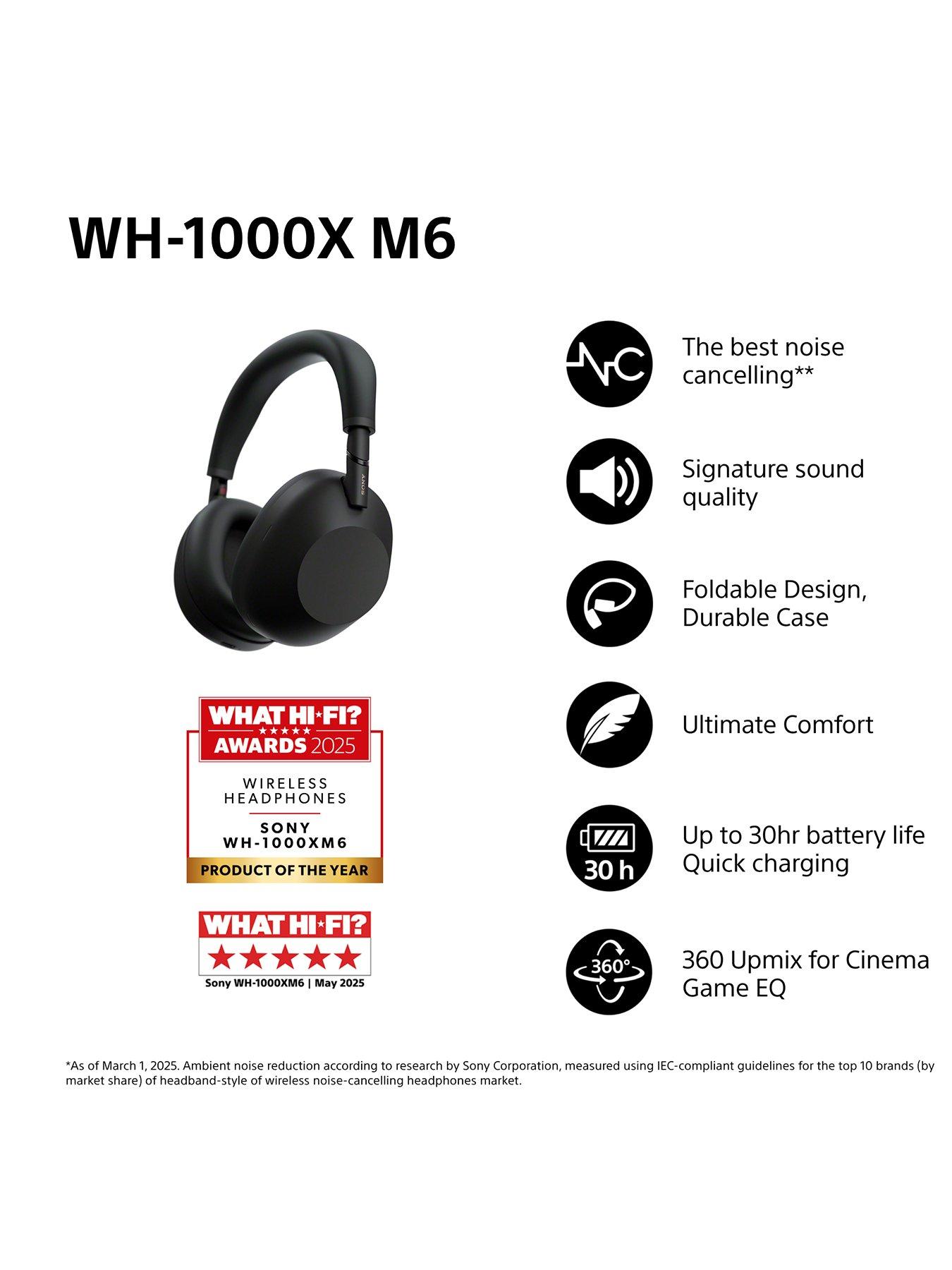 Image 2 of 7 of Sony WH-1000XM6 Noise-Cancelling Over-Ear Headphones
