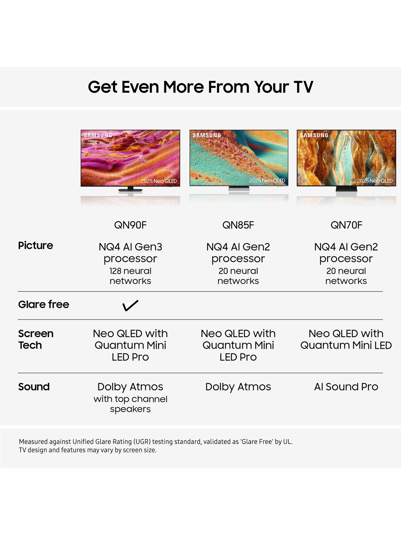 Image 7 of 8 of Samsung QE75QN70F, 75 inch, NEO QLED 4K, Smart TV