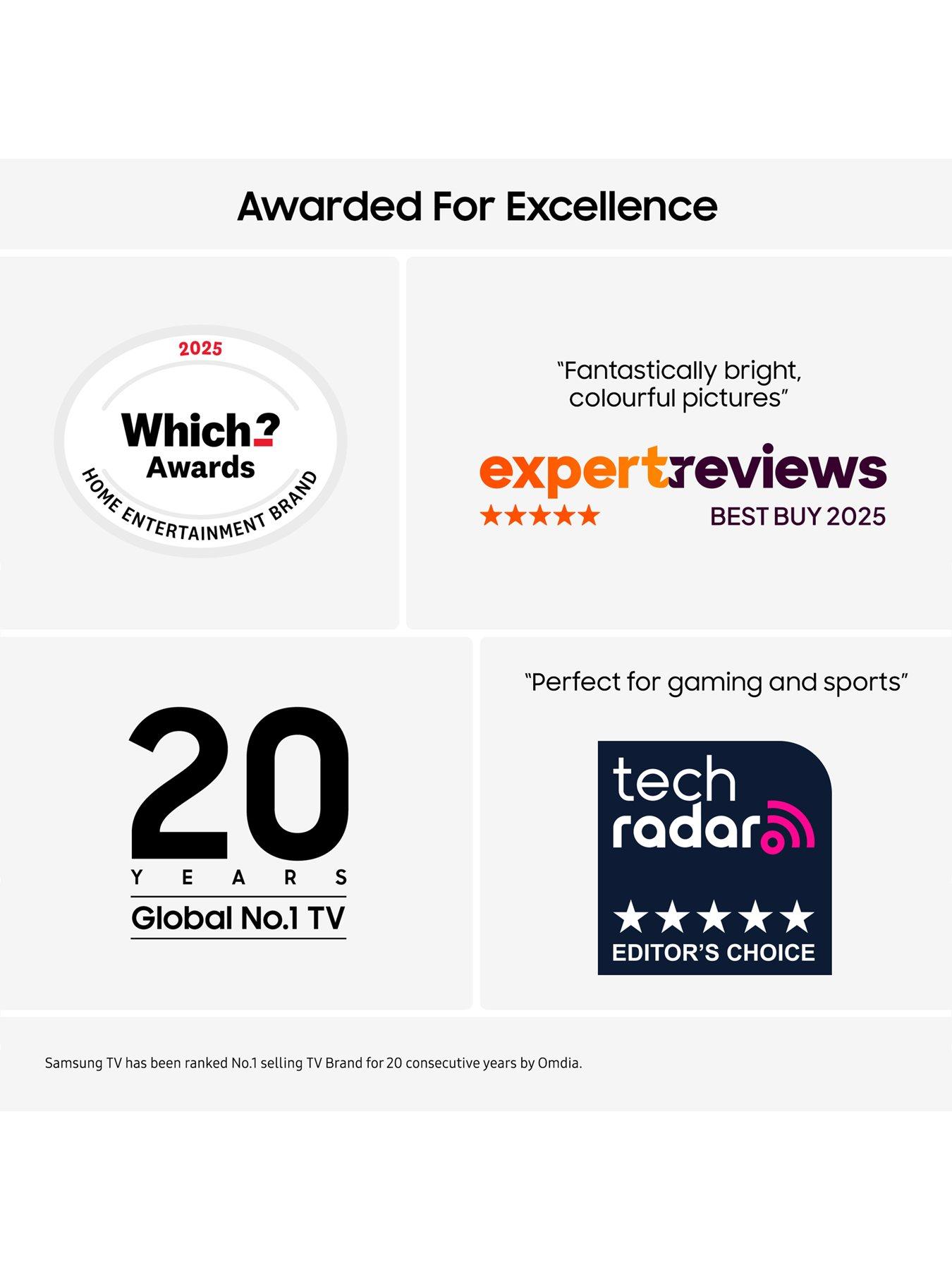 Image 2 of 8 of Samsung QN90F 55-inch Neo QLED 4K Mini LED Vision AI Smart TV - QE55QN90F