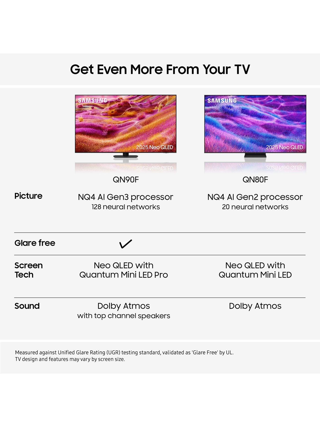 Image 7 of 8 of Samsung QN80F 65-inch Neo QLED 4K Mini LED&nbsp;Vision AI Smart TV - QE65QN80F