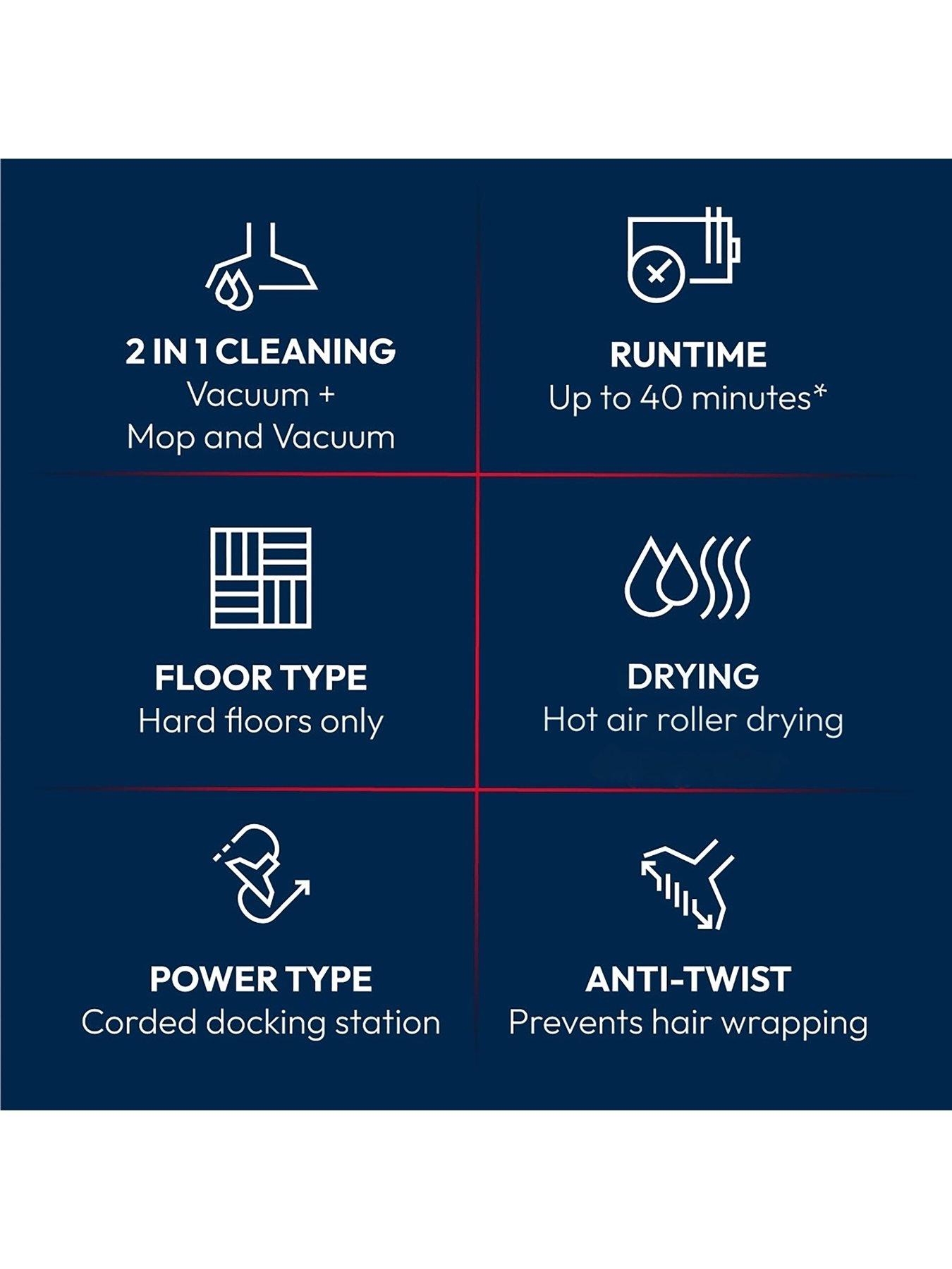 Image 7 of 8 of Hoover Turbo Clean Wet&amp;Dry Cordless Hard Floor Washer &amp; Vacuum with Anti Hair Wrap, Double Edge Cleaning and Hot Air Drying HW3 Plus