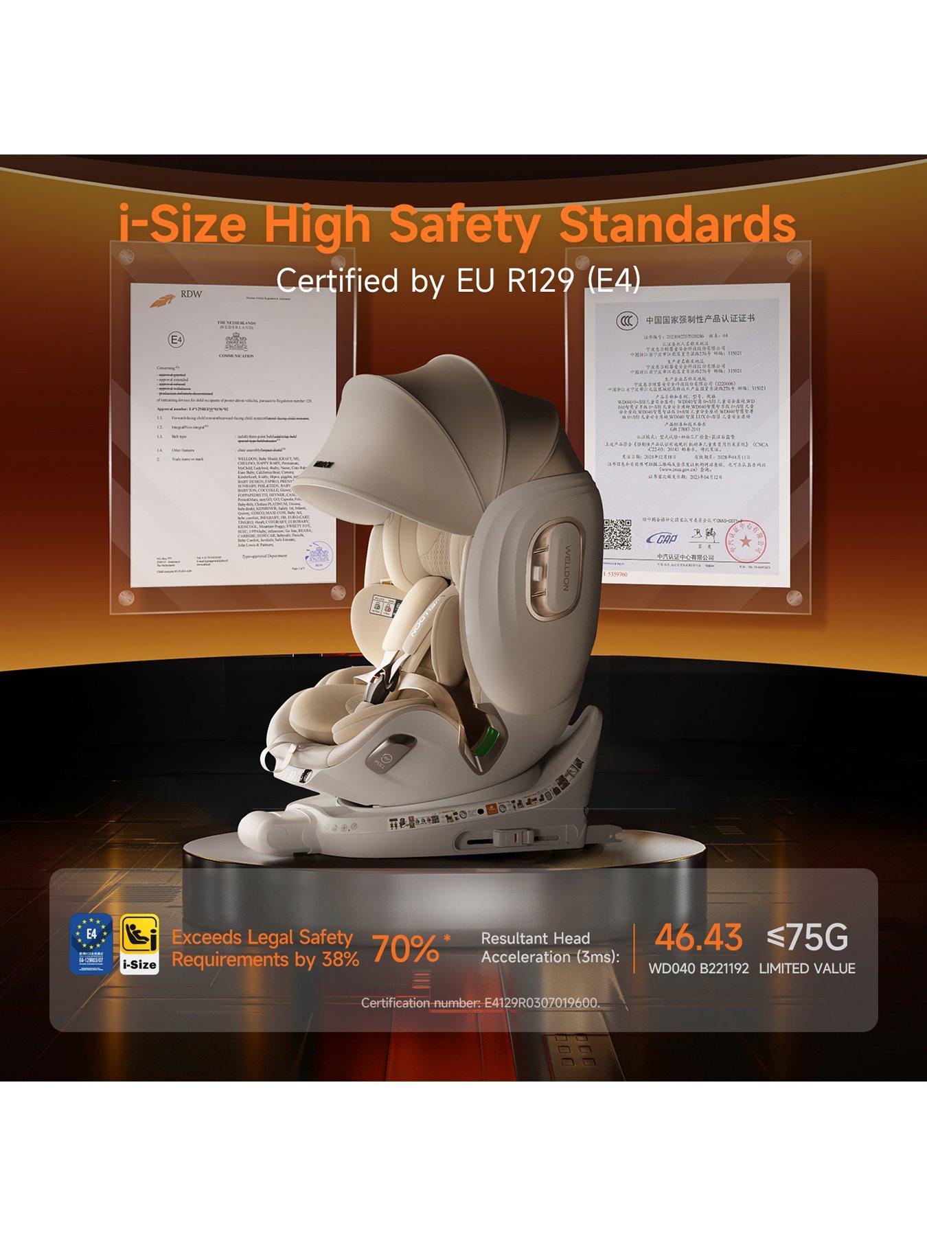 Image 2 of 7 of Welldon Smarturn Lux Car Seat - Ivory