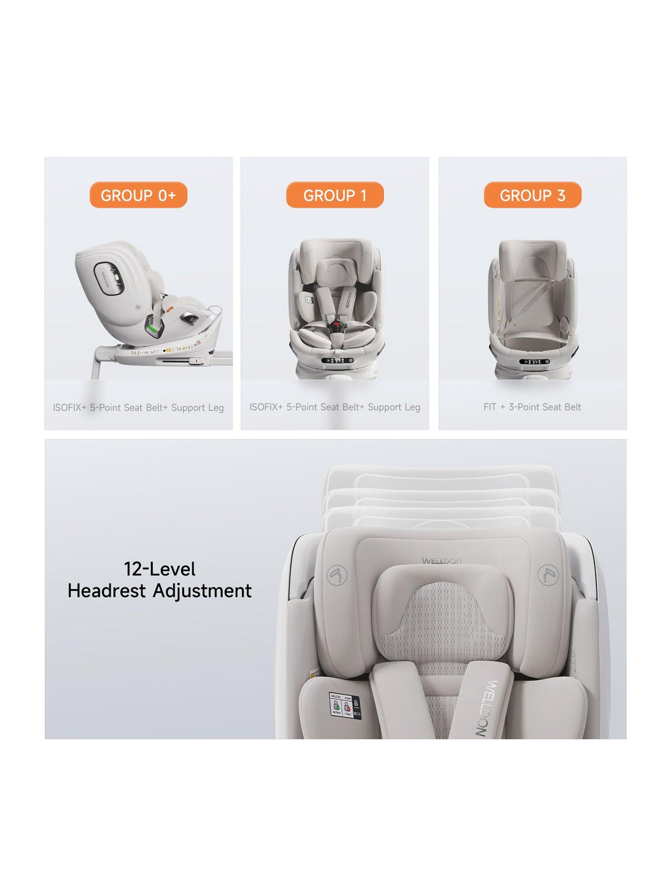 Image 2 of 7 of Welldon Smarturn Air Car Seat - Ivory