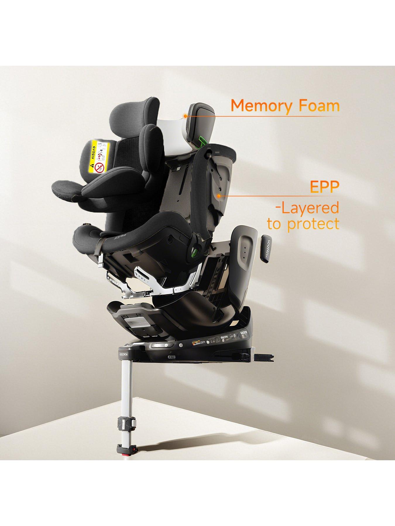 Image 6 of 8 of Welldon Rotate 2 Pro Plus Rotate Car Seat - Ebony