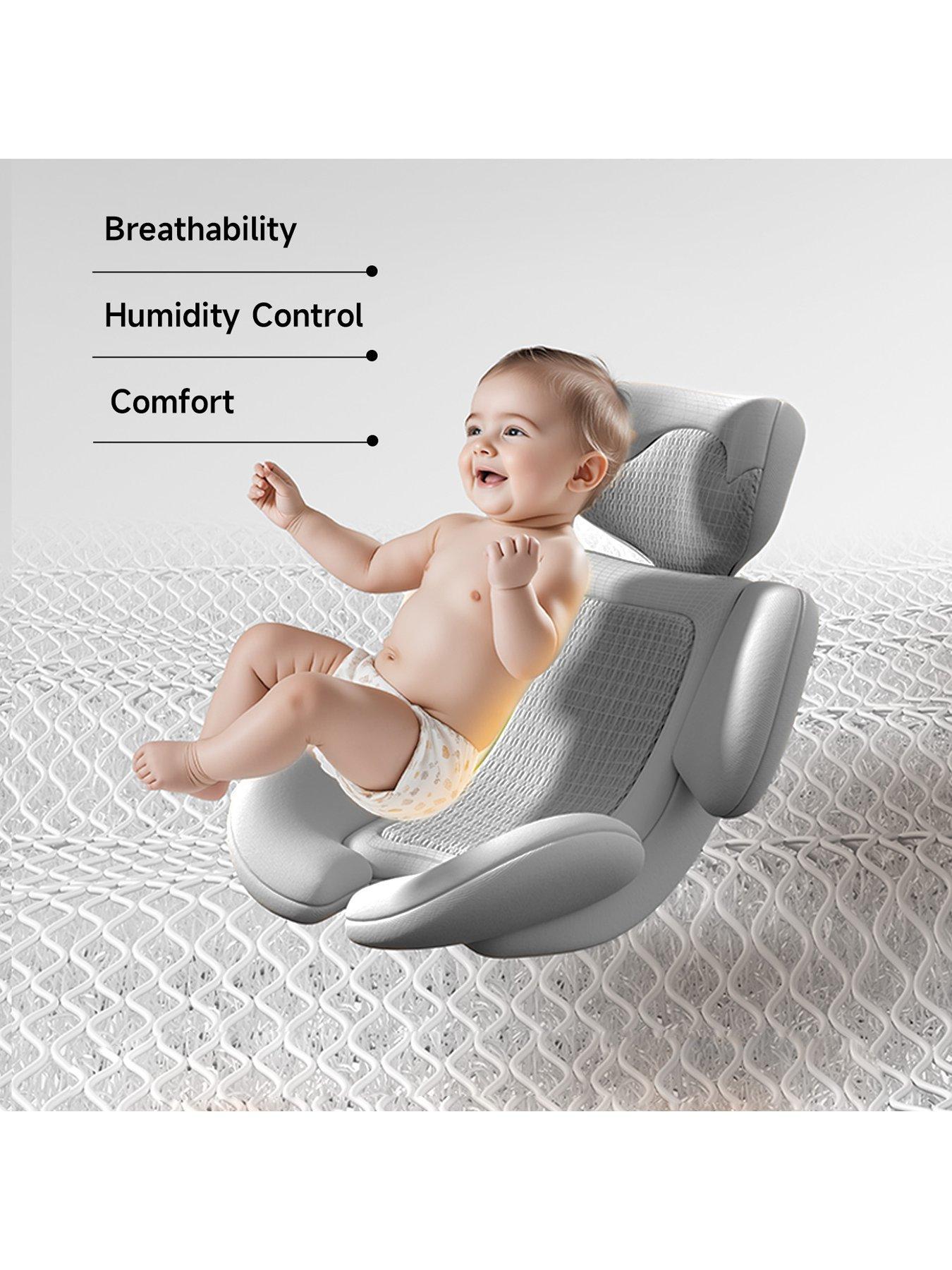 Image 3 of 8 of Welldon Rotate 2 Pro Plus Rotate Car Seat - Moonstone