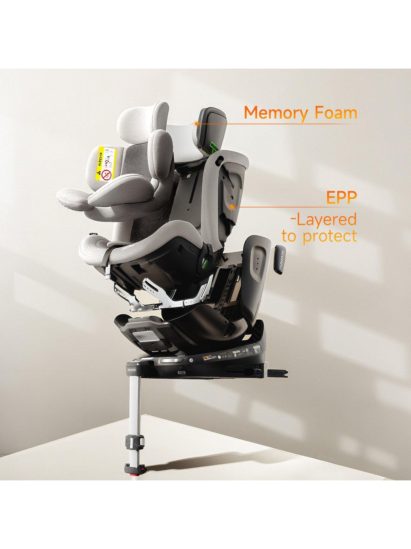 Image 4 of 8 of Welldon Rotate 2 Pro Plus Rotate Car Seat - Moonstone
