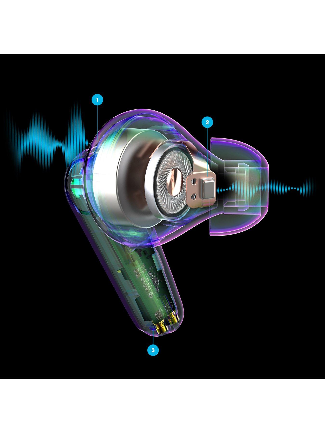 Image 5 of 6 of JLab Go Pods ANC True Wireless Earbuds