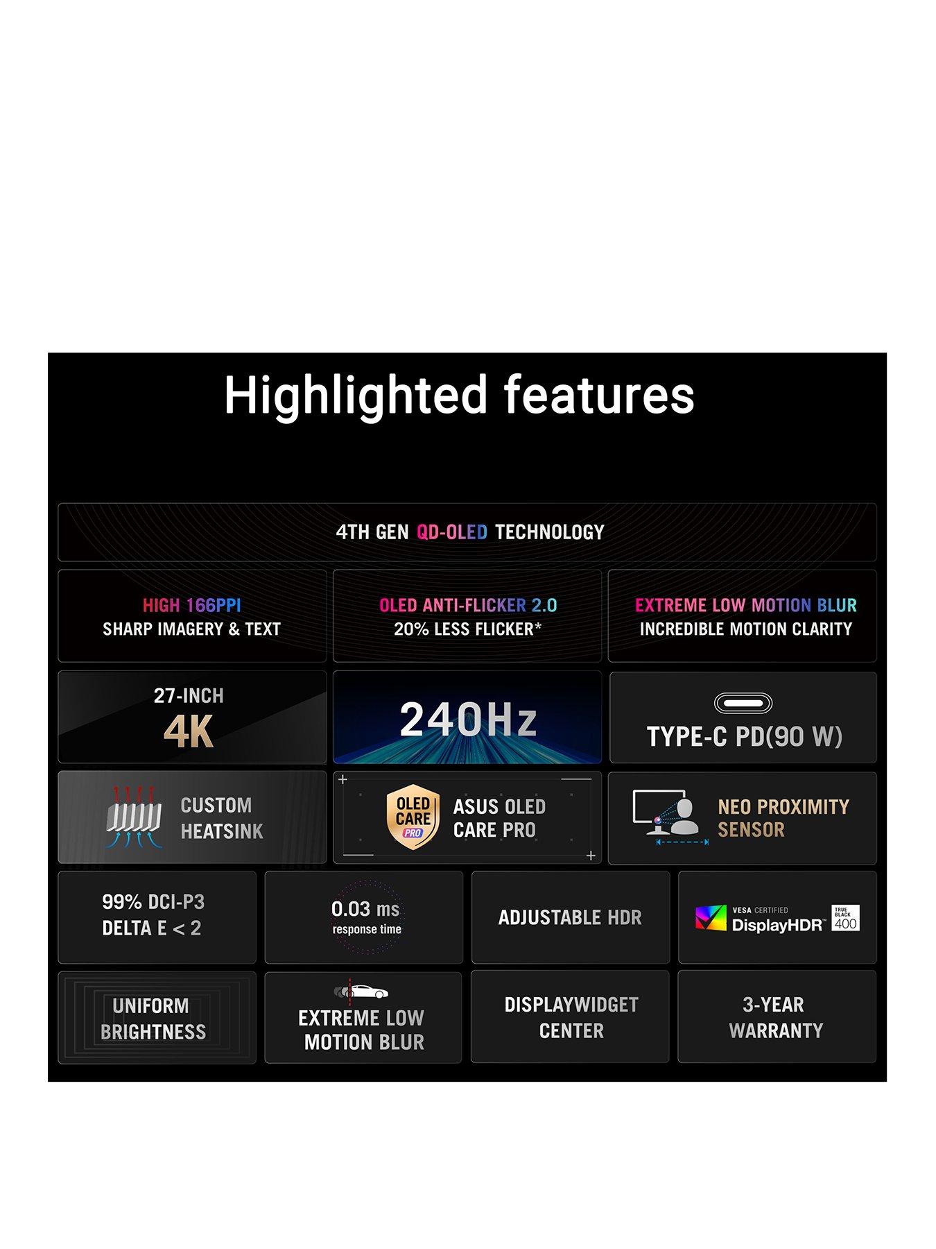 Image 2 of 7 of Asus ROG Strix OLED XG27UCDMG Gaming Monitor - 27in, 240Hz 4K UHD QD-OLED - 0.03ms response time
