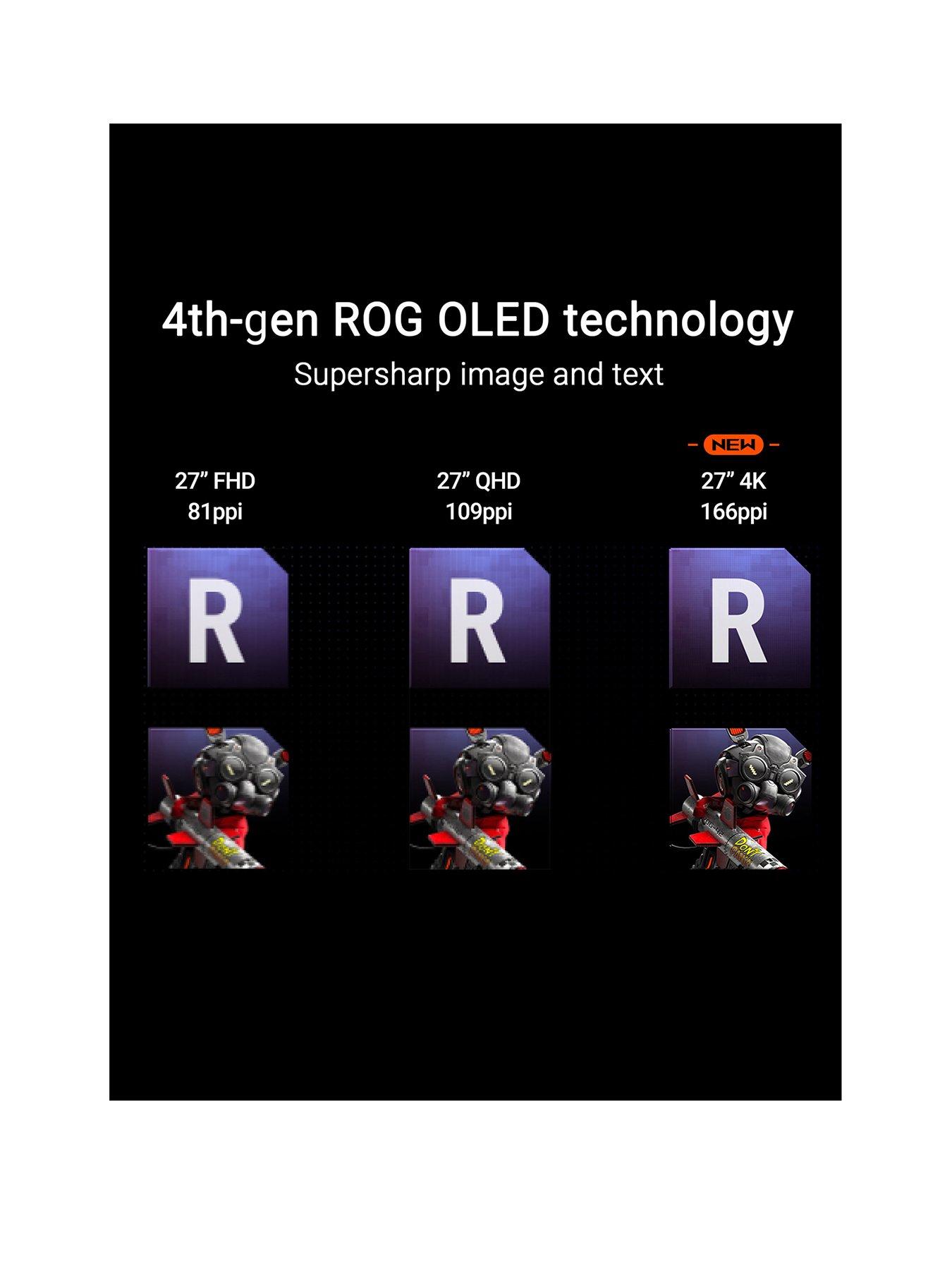Image 3 of 7 of Asus ROG Strix OLED XG27UCDMG Gaming Monitor - 27in, 240Hz 4K UHD QD-OLED - 0.03ms response time