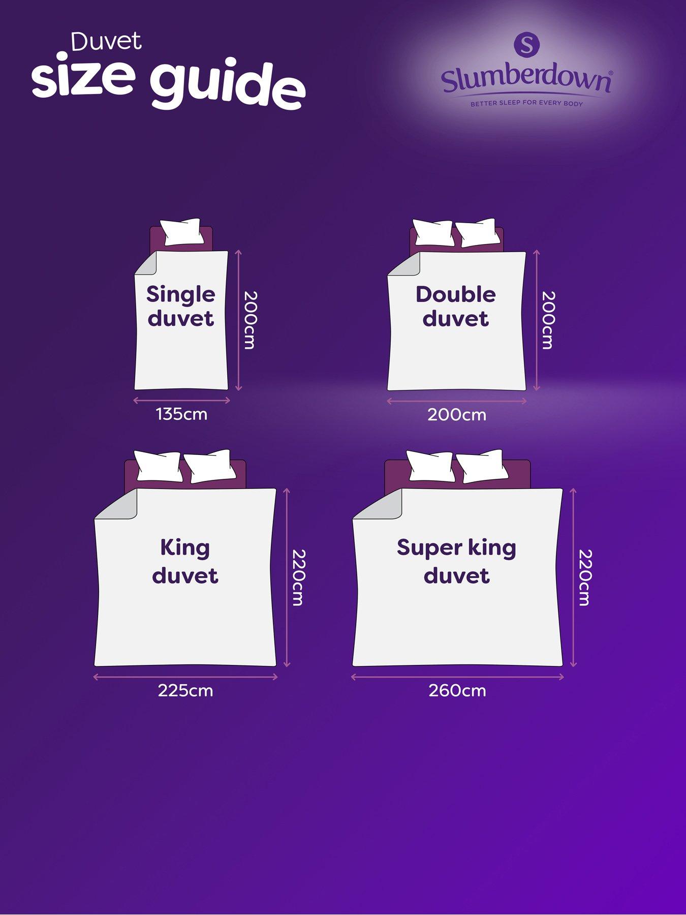 Slumberdown 4.5 Tog Climate Control Bedding Bundle (Duvet + 10cm ...
