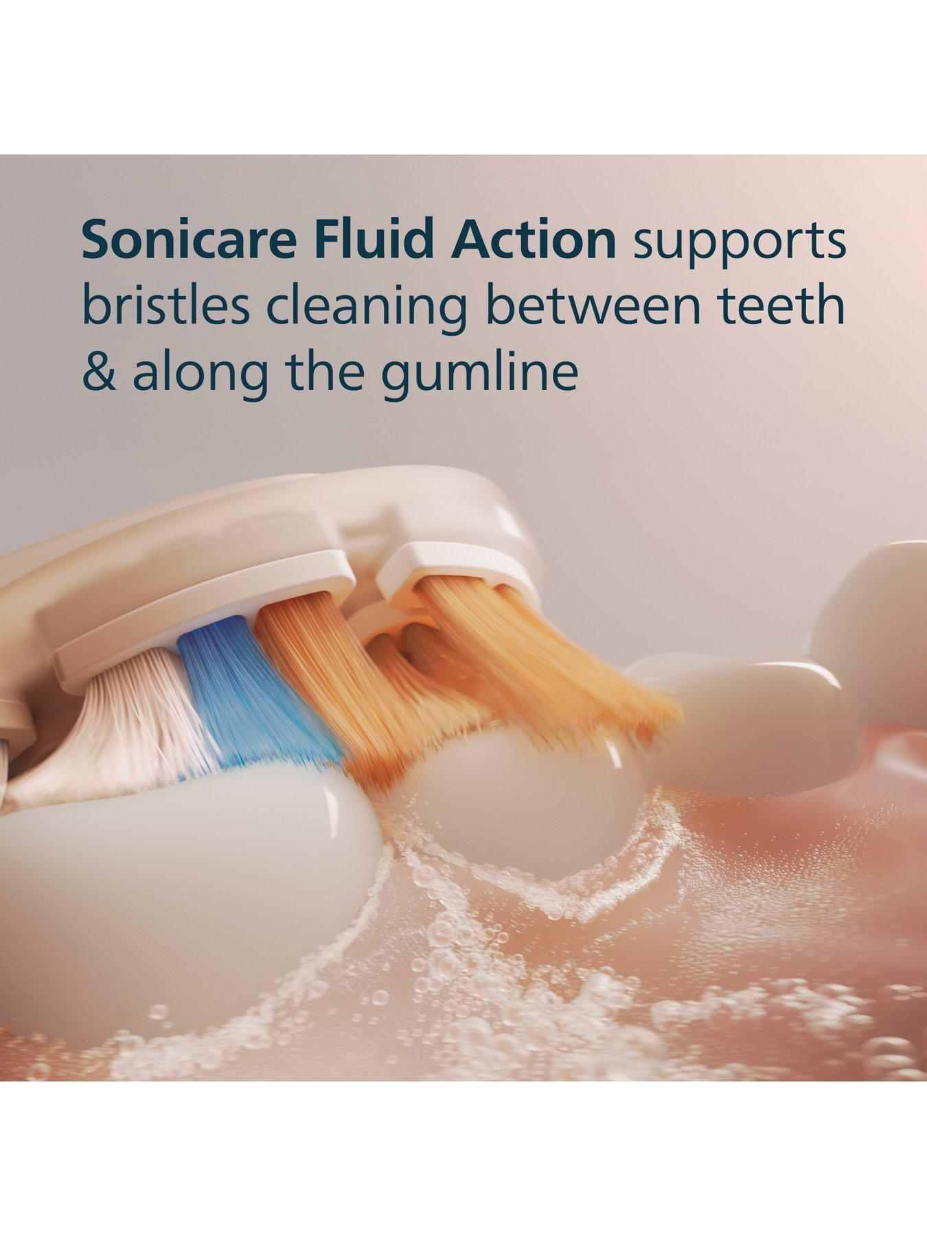 Image 6 of 8 of Philips Sonicare A3 Premium All-in-One, Genuine Replacement Toothbrush Heads, White, 2 Pack, HX9092/87