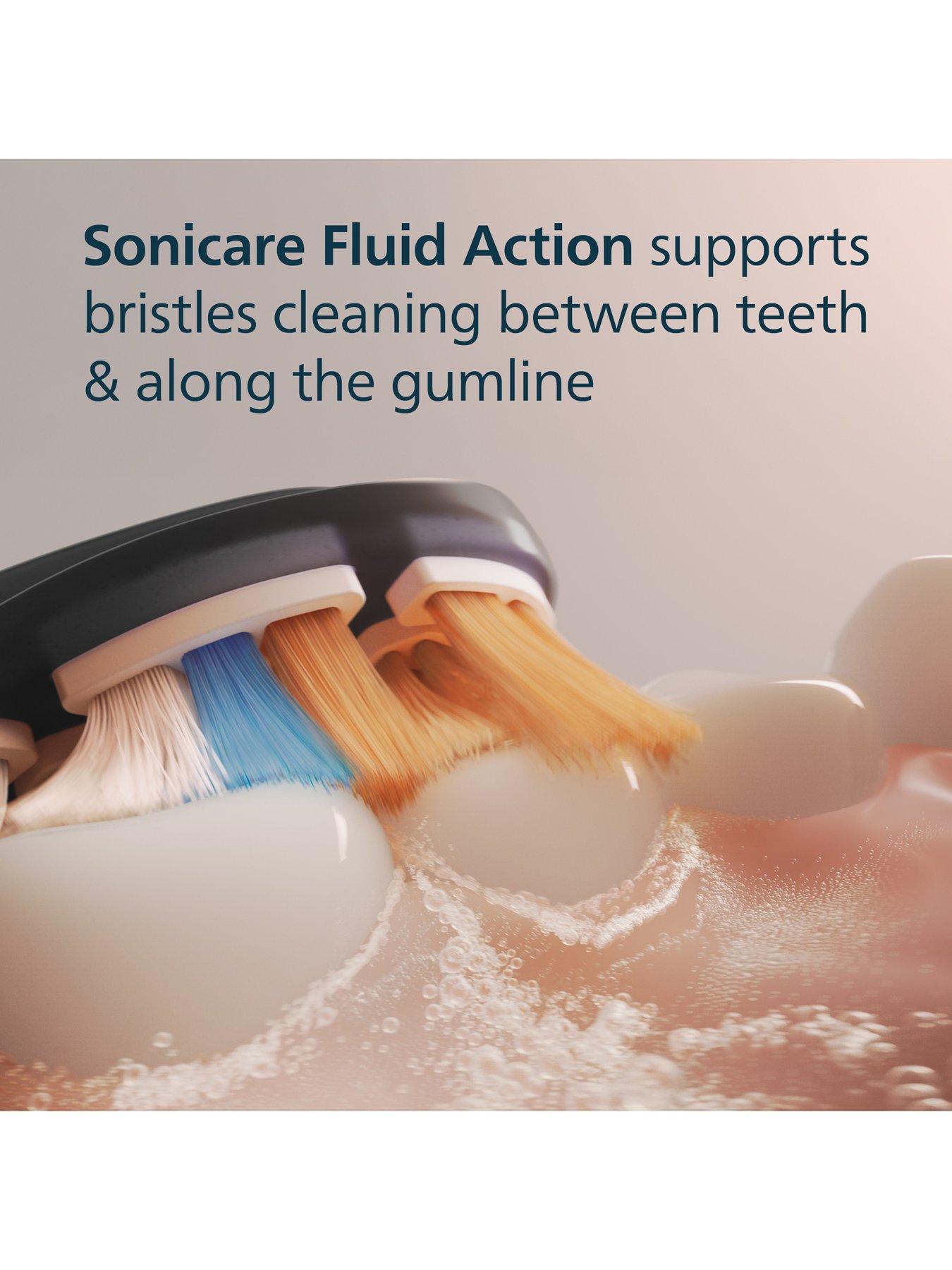 Image 6 of 7 of Philips Sonicare A3 Premium All-in-One, Genuine Replacement Toothbrush Heads, Black, 2 Pack, HX9092/88