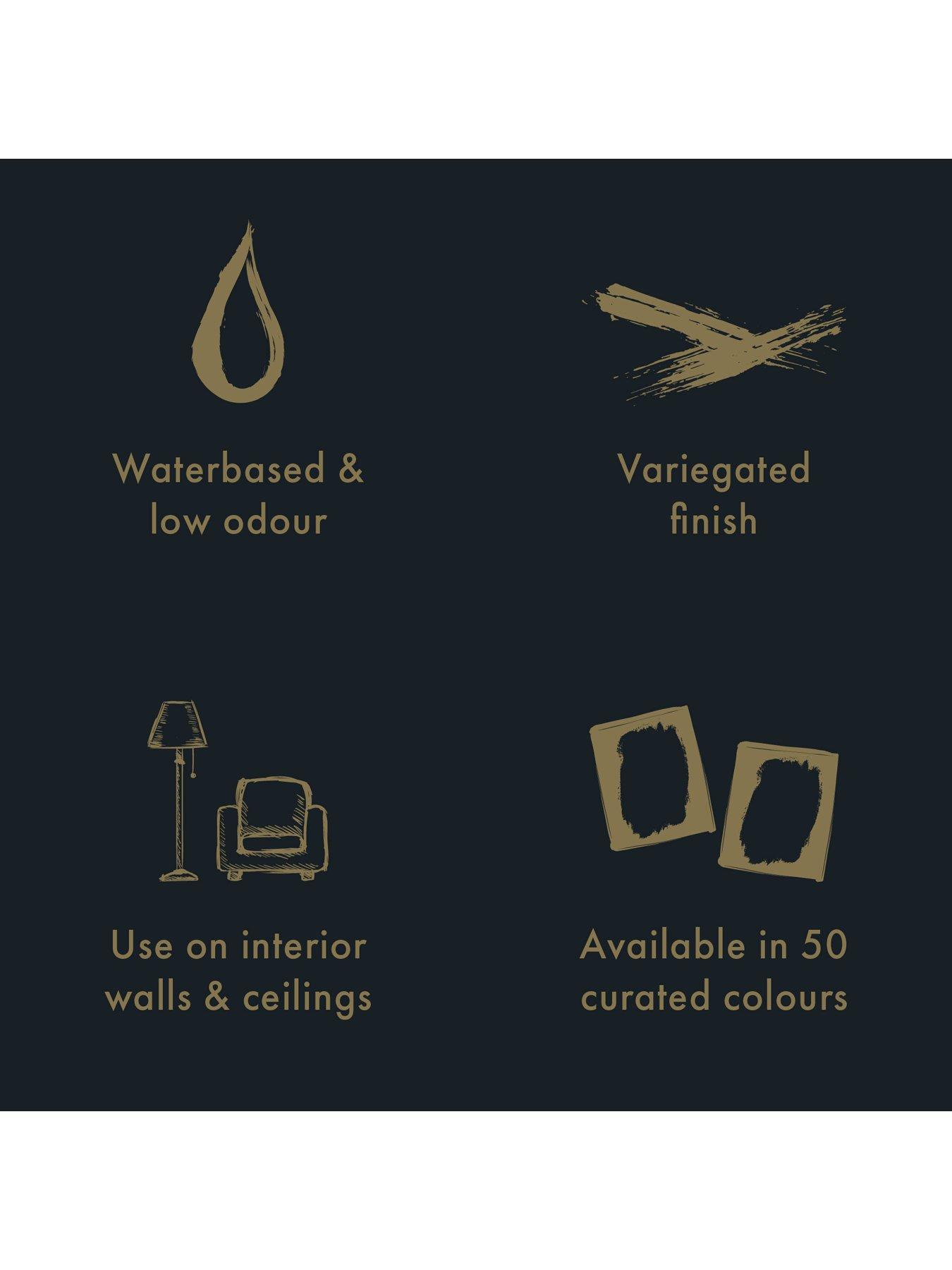 Image 2 of 6 of Rust-Oleum Limewash Effect Wall Paint 2.5l Colour No.268