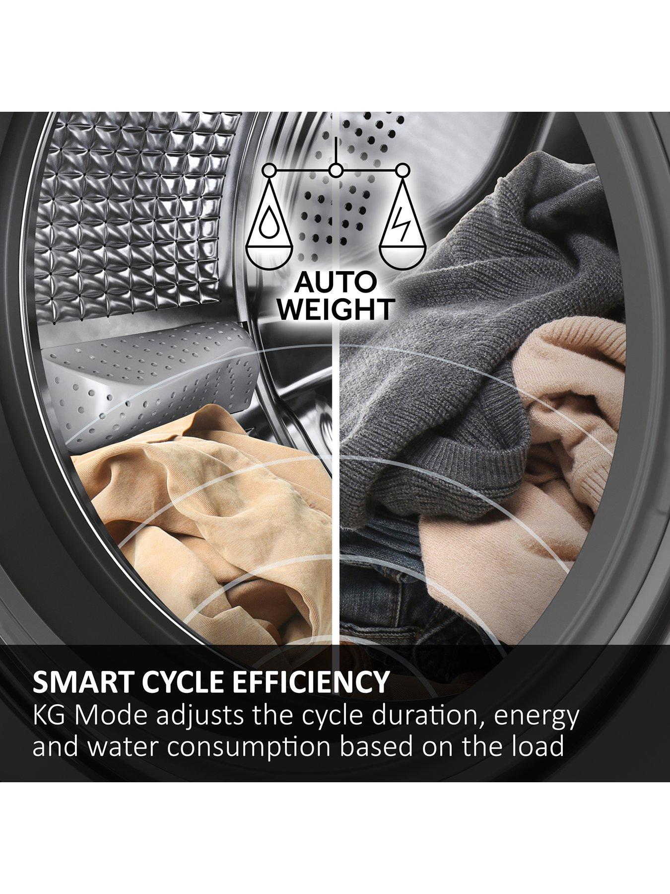 Image 4 of 7 of Haier BHA6S69M6DB9RJ80 Integrated 9kg Washing Machine, A Rated, 1600 rpm, Graphite, Wifi