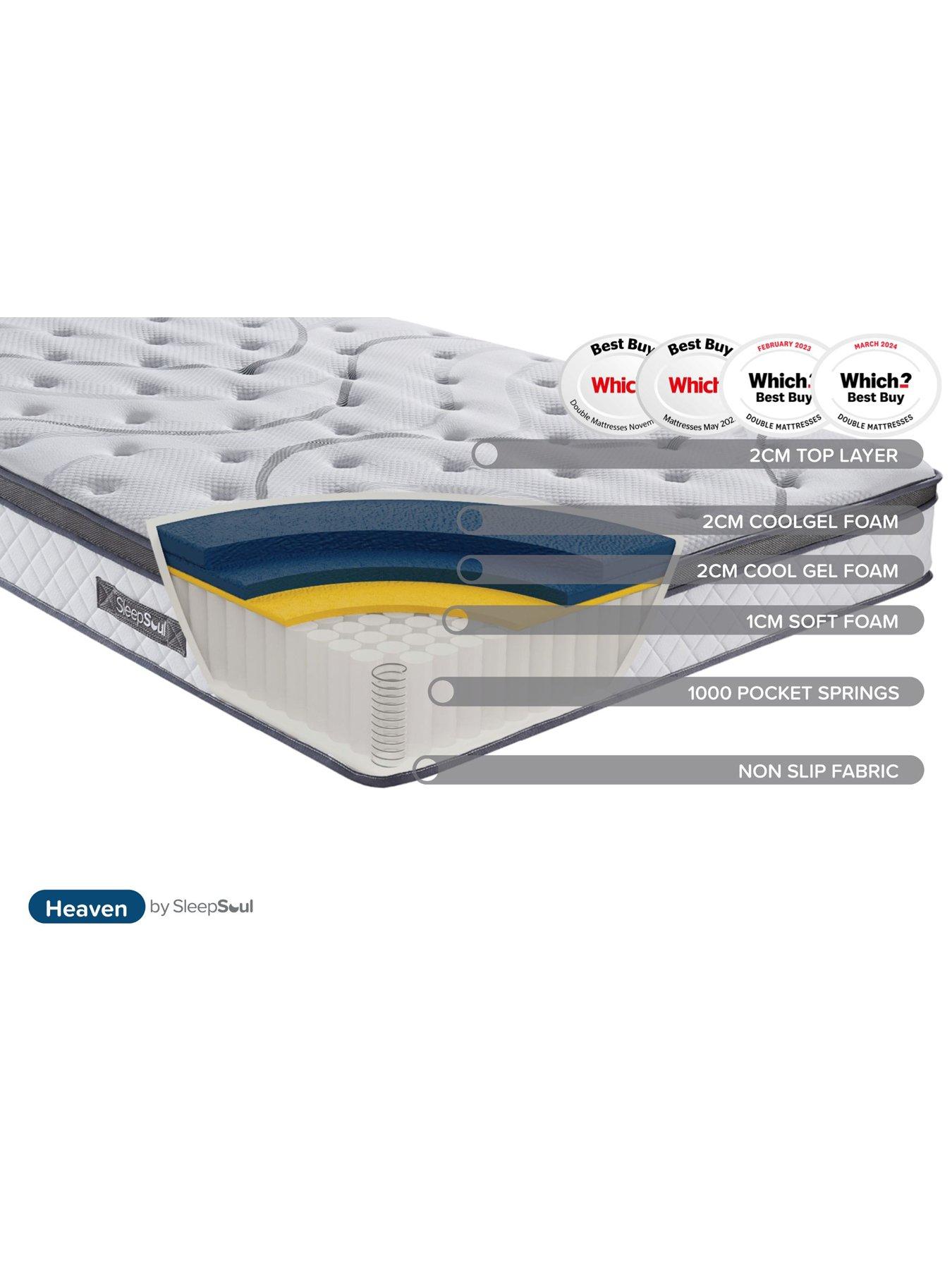 Image 7 of 8 of SleepSoul Heaven 1000 Pocket Mattress
