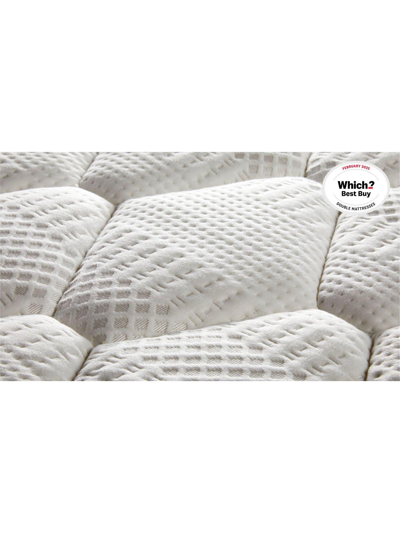 Image 7 of 8 of SleepSoul Bliss 800 Pocket&nbsp;Mattress