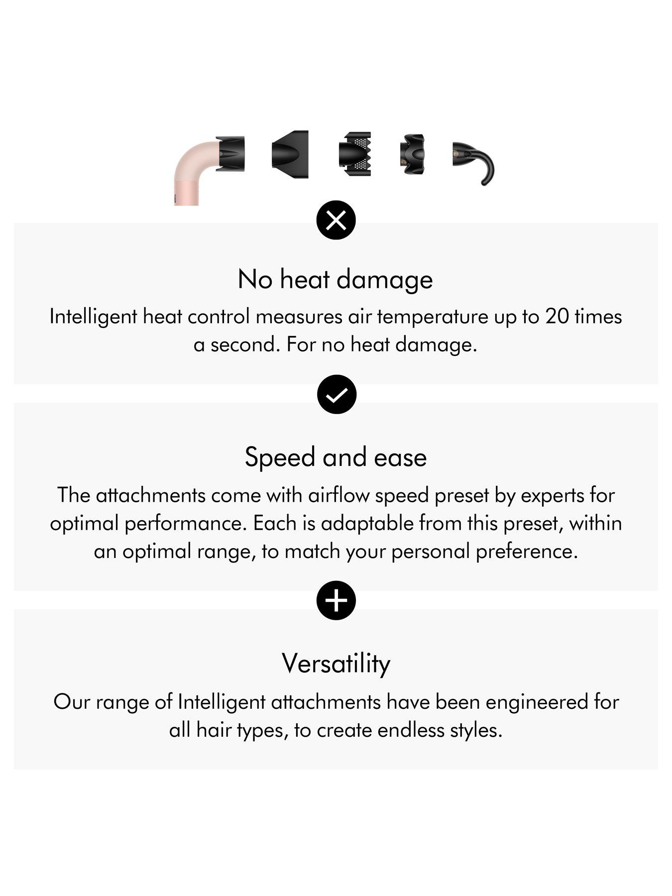 Image 3 of 6 of Dyson Supersonic r&trade; for Straight and Wavy Hair, in Ceramic Pink &amp; Rose Gold