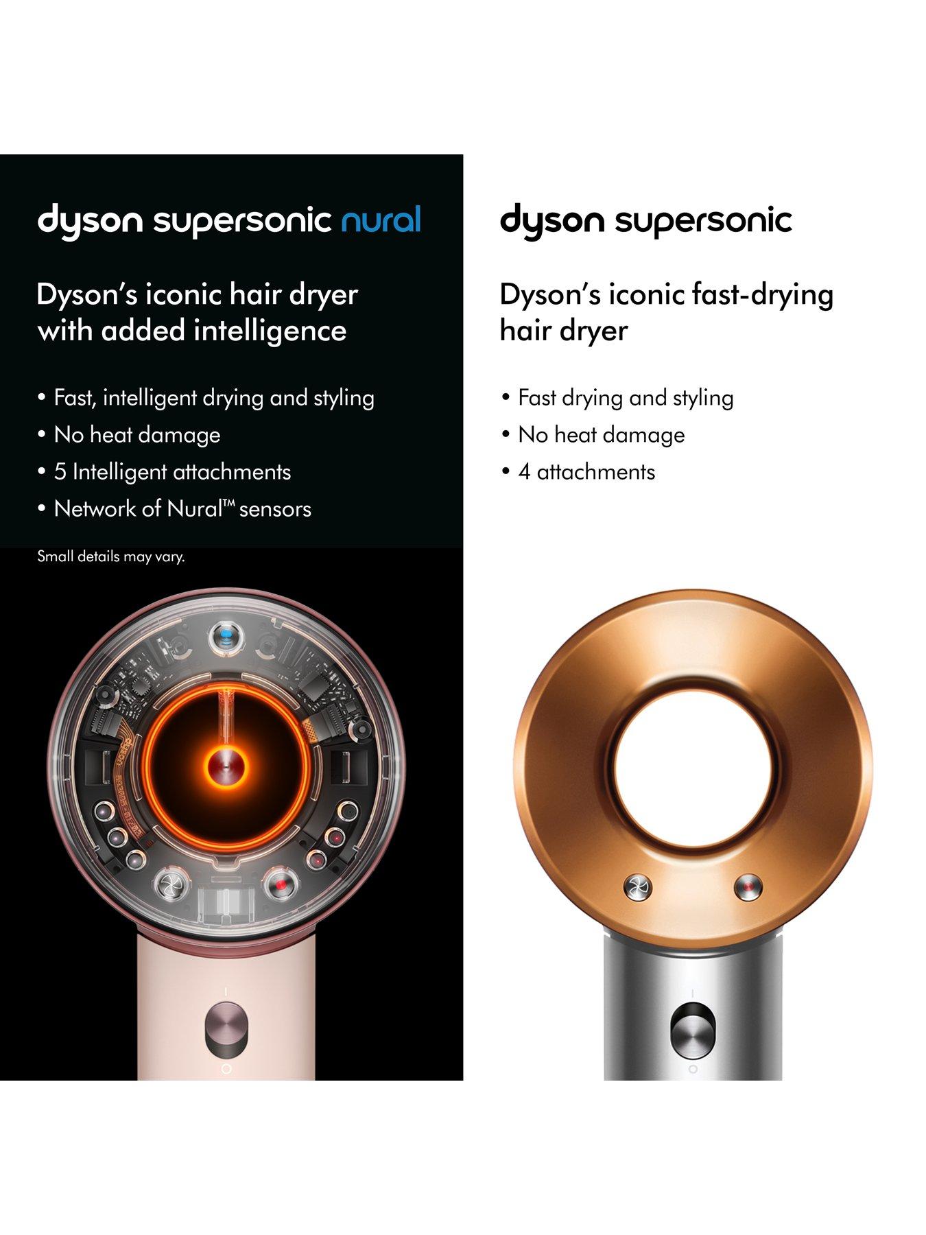 Image 6 of 7 of Dyson Supersonic Nural Hair Dryer for Straight and Wavy Hair in Ceramic Pink &amp; Rose Gold