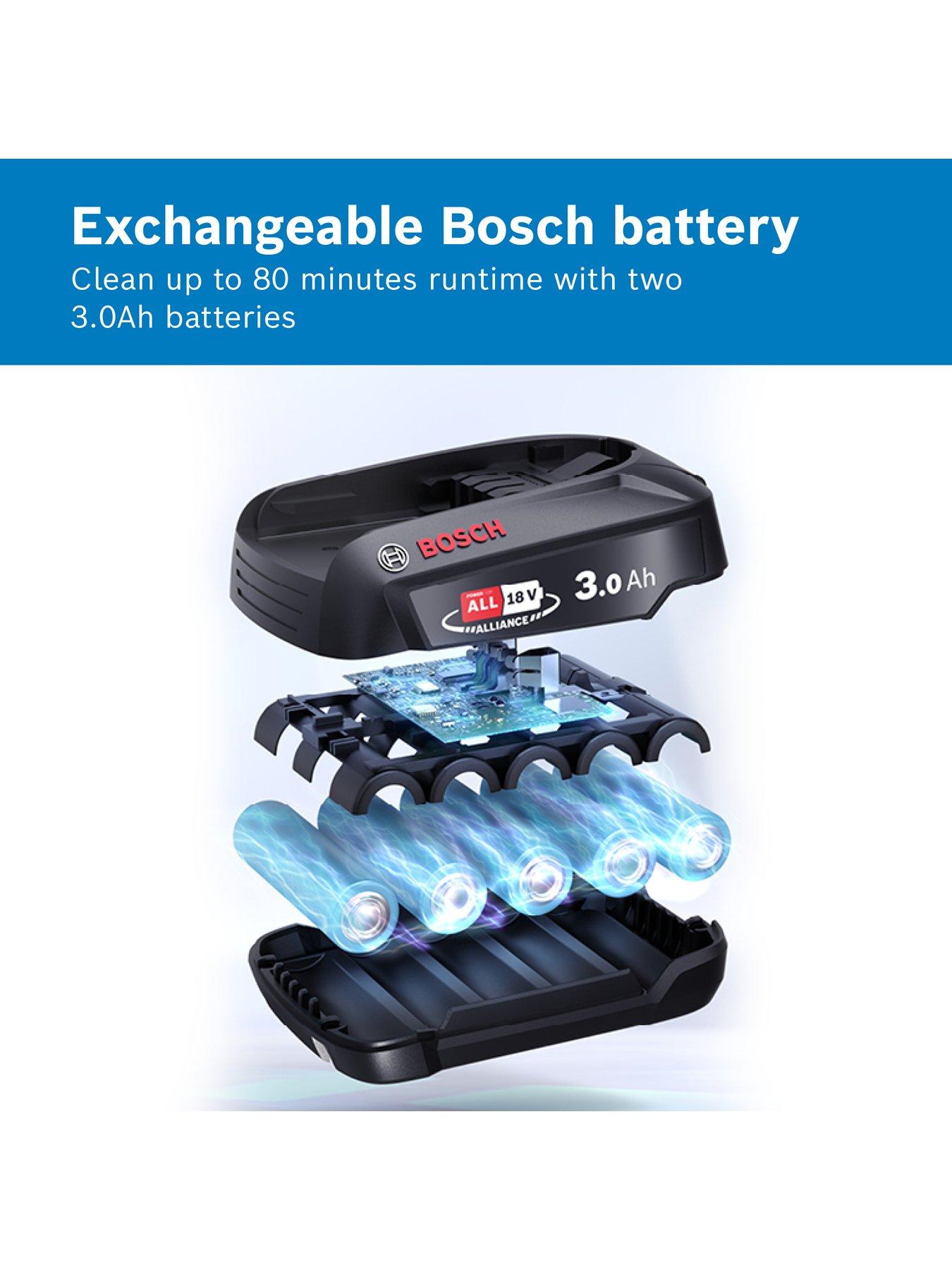 Image 4 of 8 of Bosch Unlimited, Unlimited 7, 18.0V, 80 mins runtime