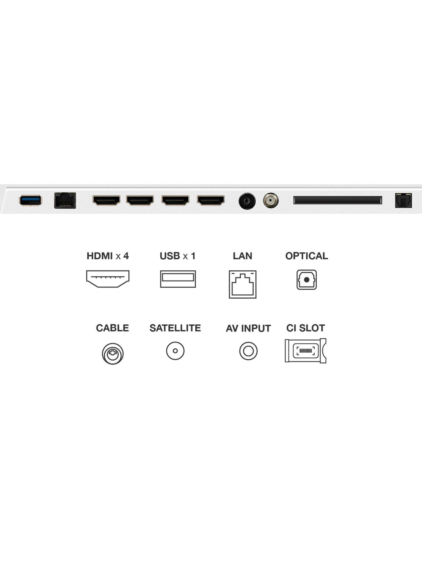 Image 6 of 7 of TCL A300 NXTVISION 75" QLED 4K HDR Google Smart TV - 75A300W-UK