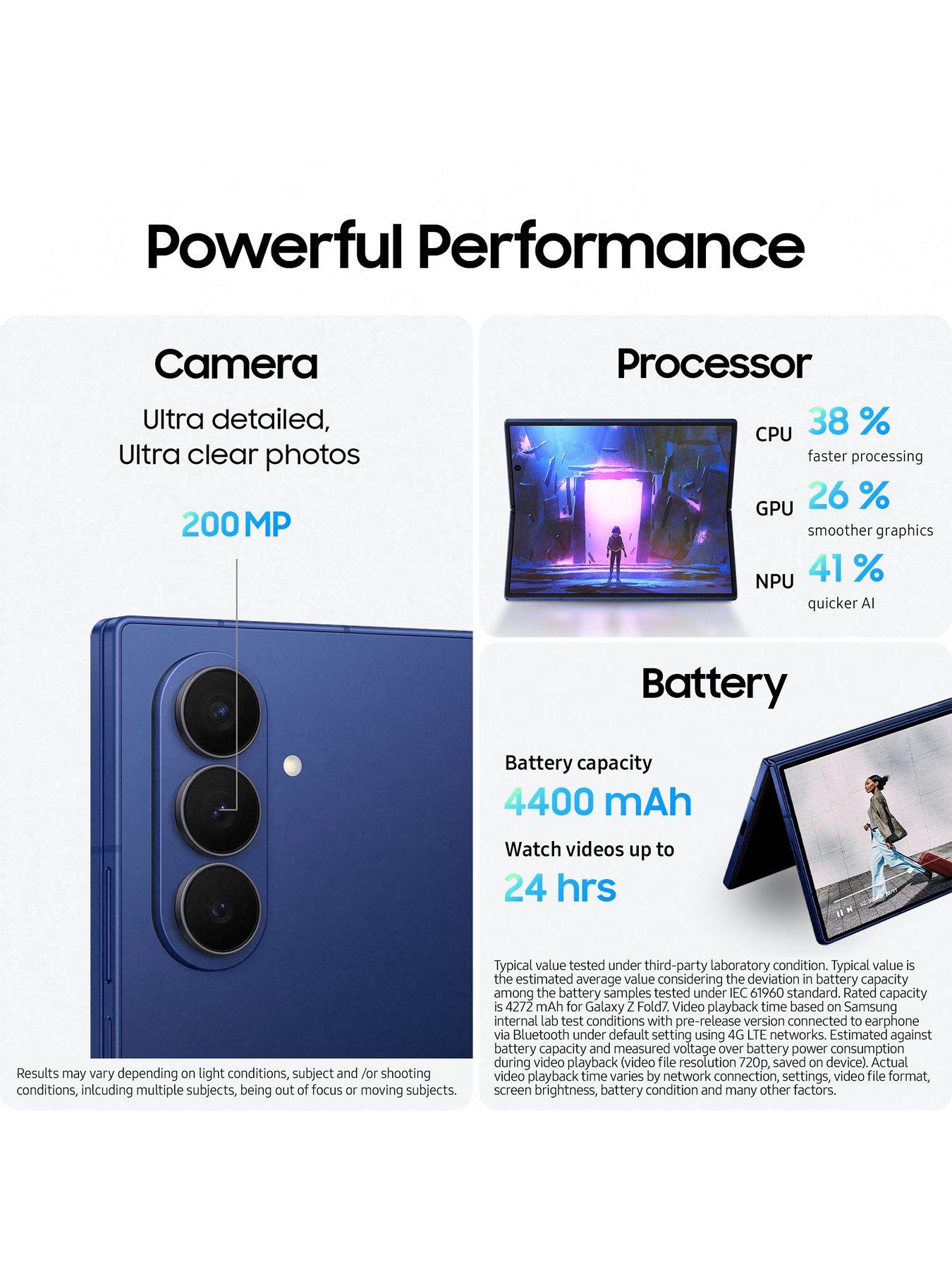 Image 4 of 8 of Samsung Galaxy Z Fold7 (256GB) with Galaxy AI