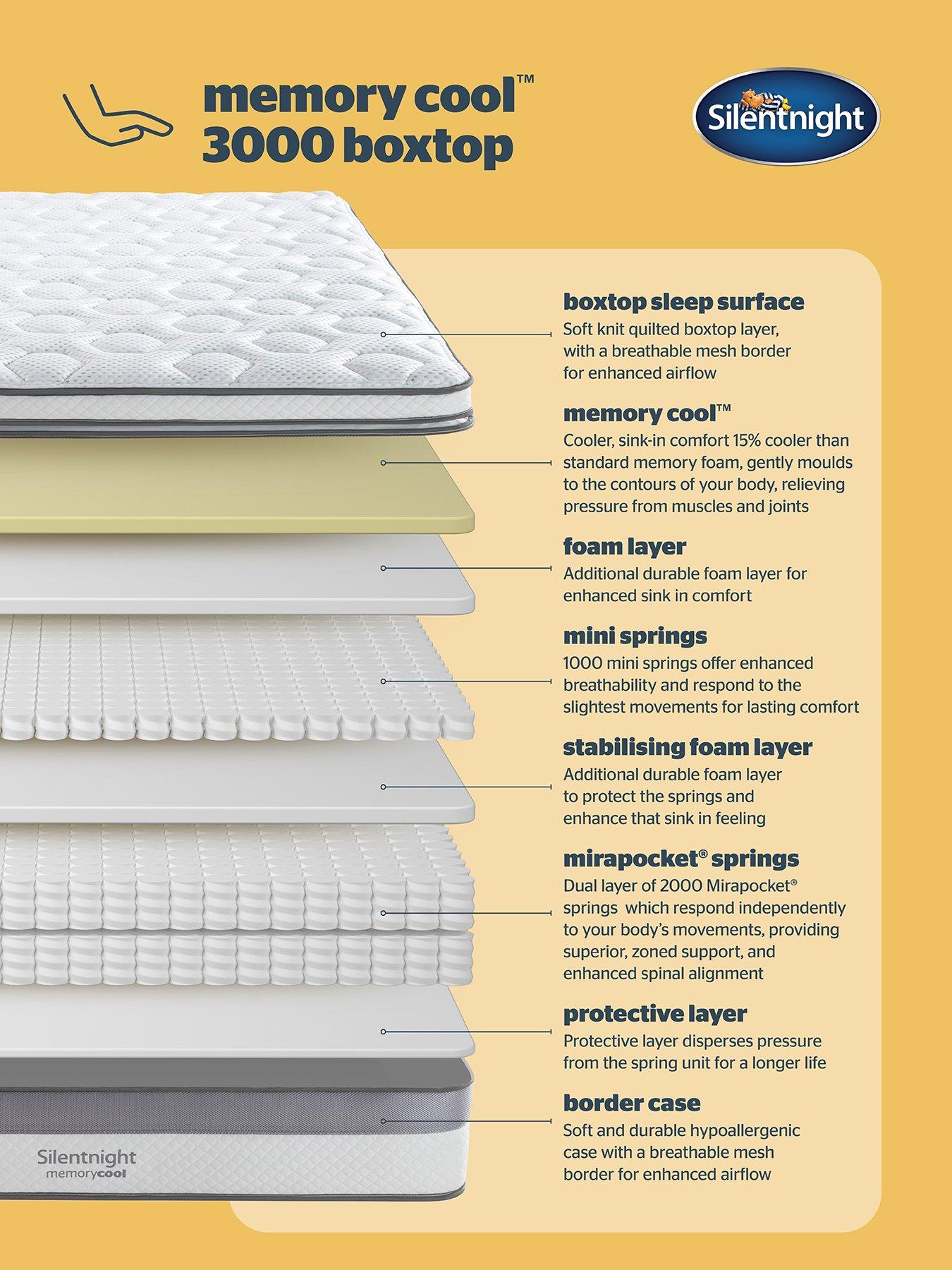 Image 3 of 7 of Silentnight Memory Cool 3000 Box Top Mattress