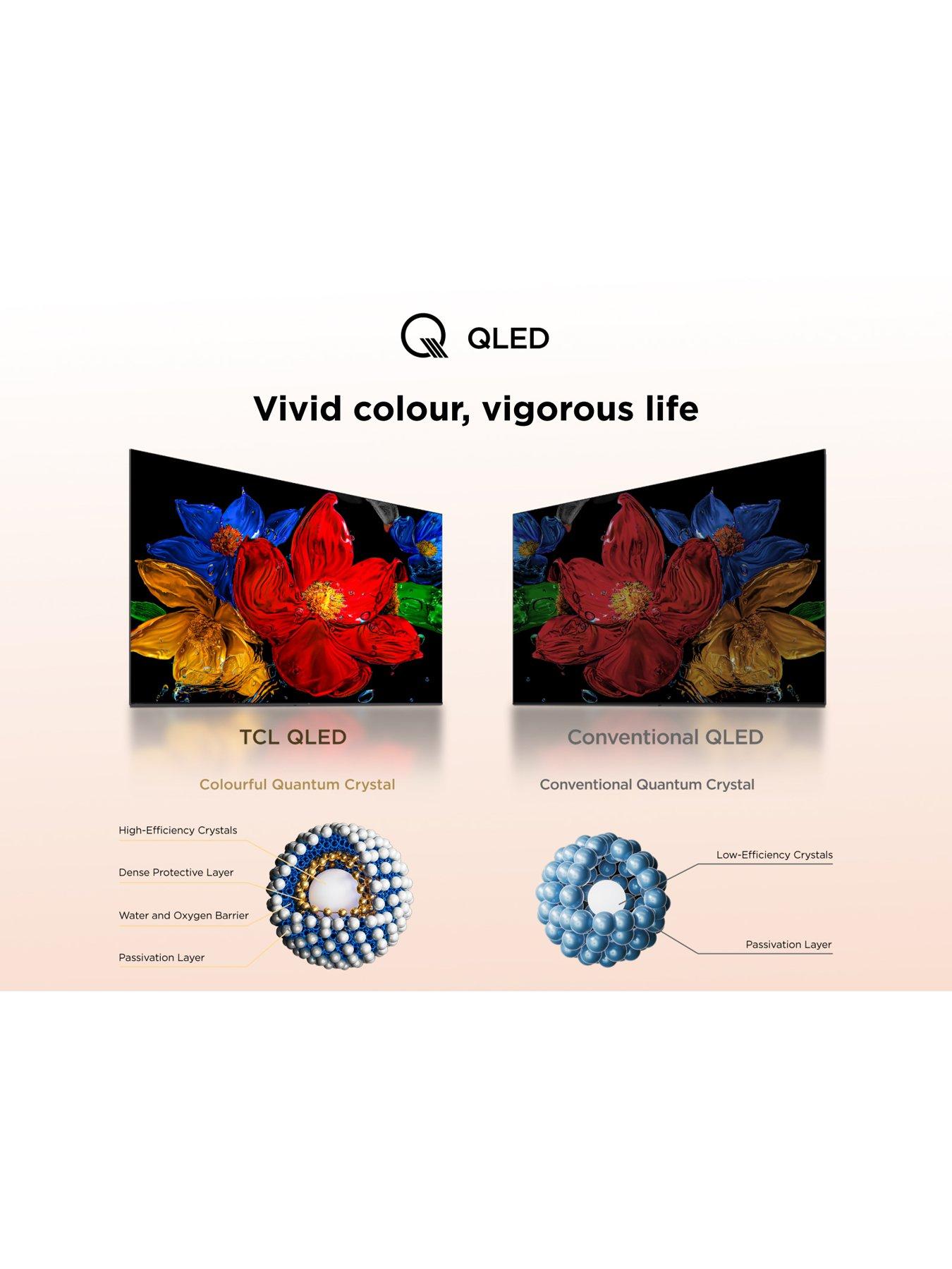 Image 5 of 7 of TCL SF560k 40" QLED Full HD Fire Smart TV - 40SF560K