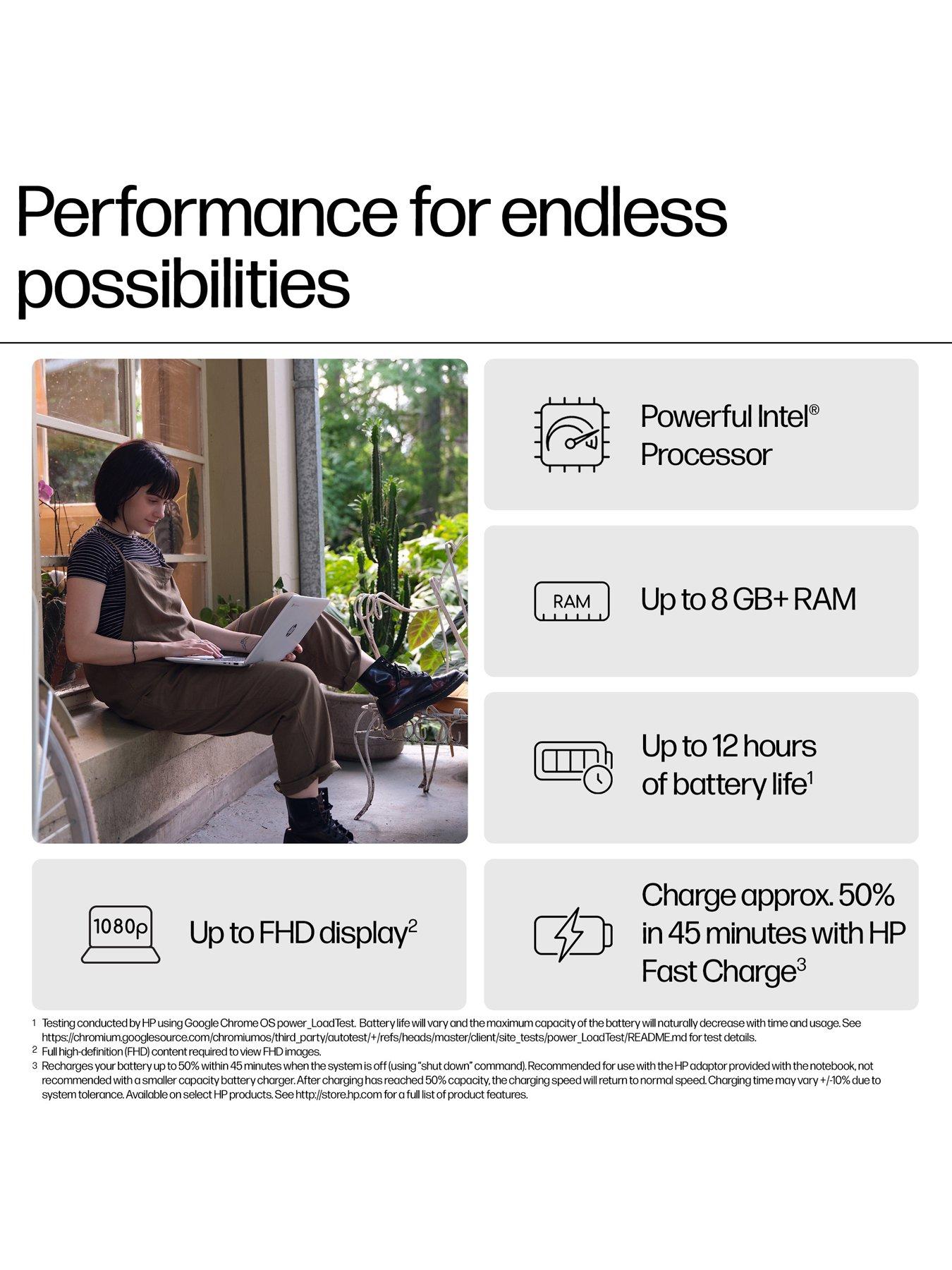 Image 3 of 7 of HP Chromebook x360 14b-cd0001na - 14 in - Intel&reg; N200 - 8GB RAM - 128GB - Silver