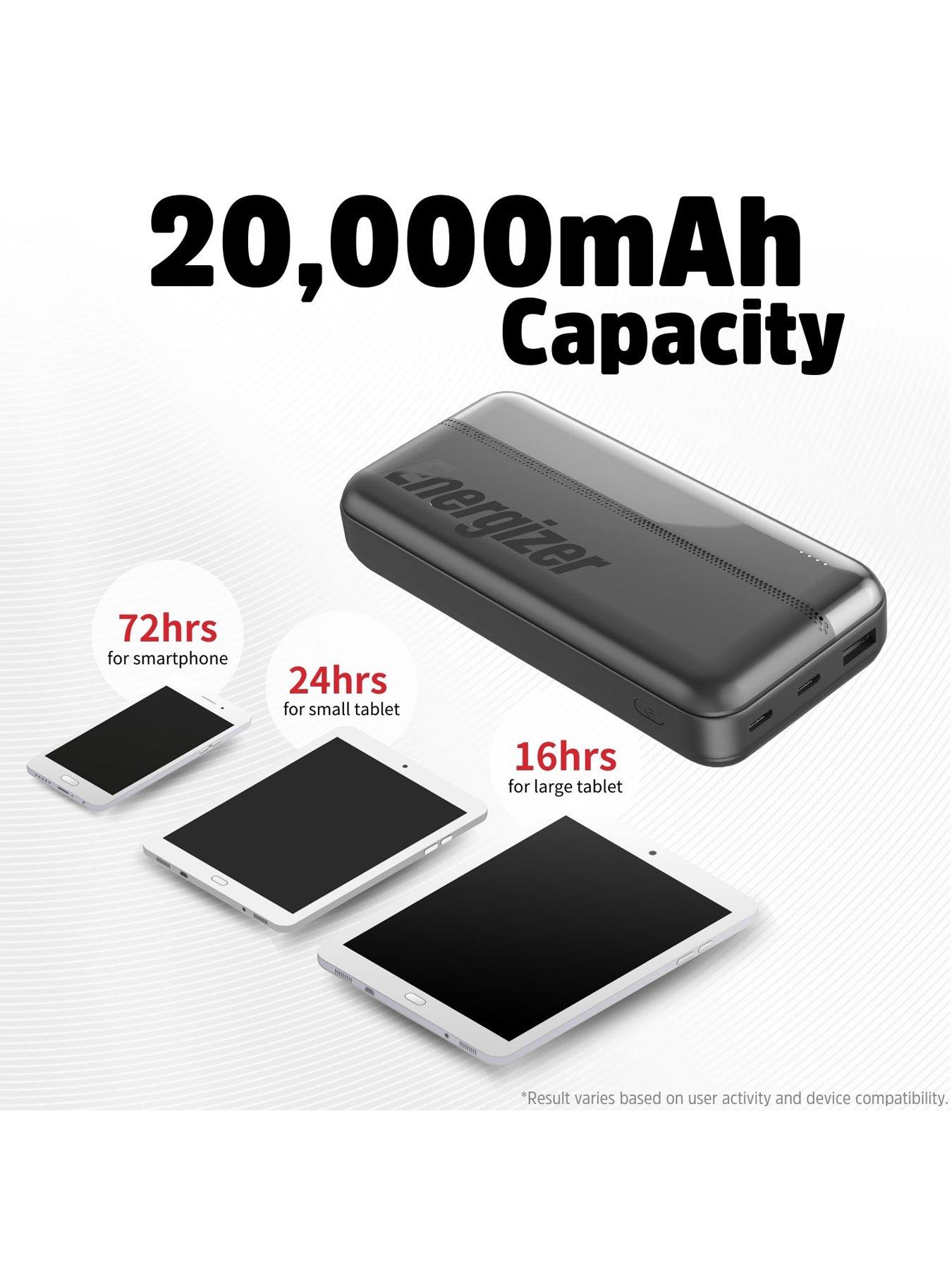 Image 2 of 7 of Energizer 20,000 mAh USB-C Power Bank UE20050CC -&nbsp;Black