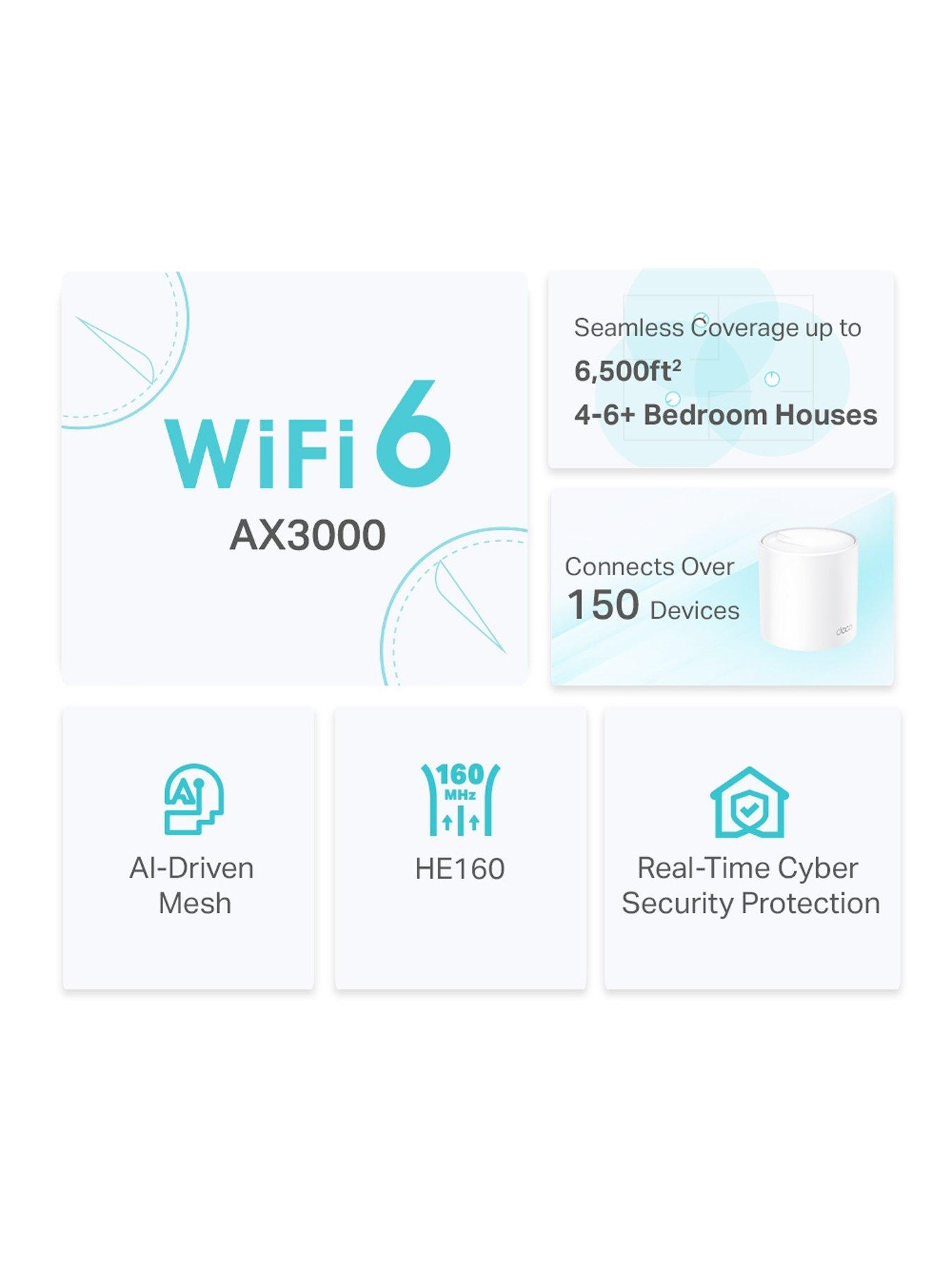 TP Link TP-Link Deco X50(3-pack) AX3000 Whole Home Mesh Wi-Fi 6