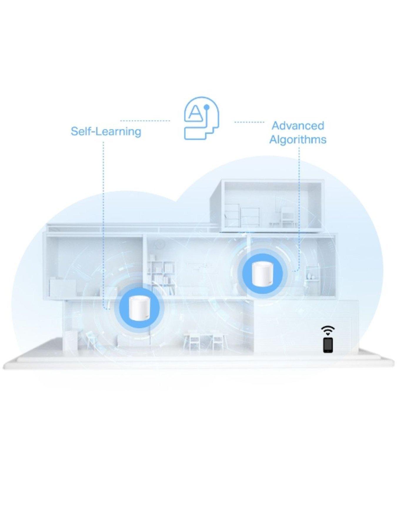 TP Link TP-Link Deco X50(3-pack) AX3000 Whole Home Mesh Wi-Fi 6