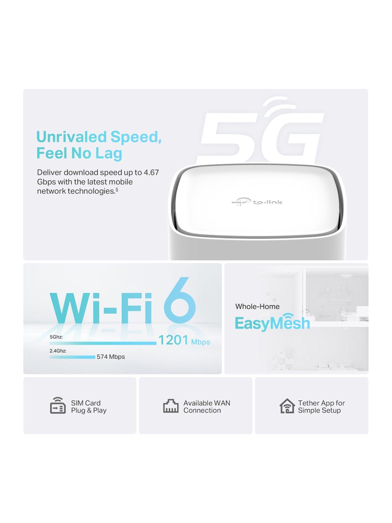 TP Link TP-Link Archer NX200 5G AX1800Mbps Wireless Dual-Band Gigabit ...