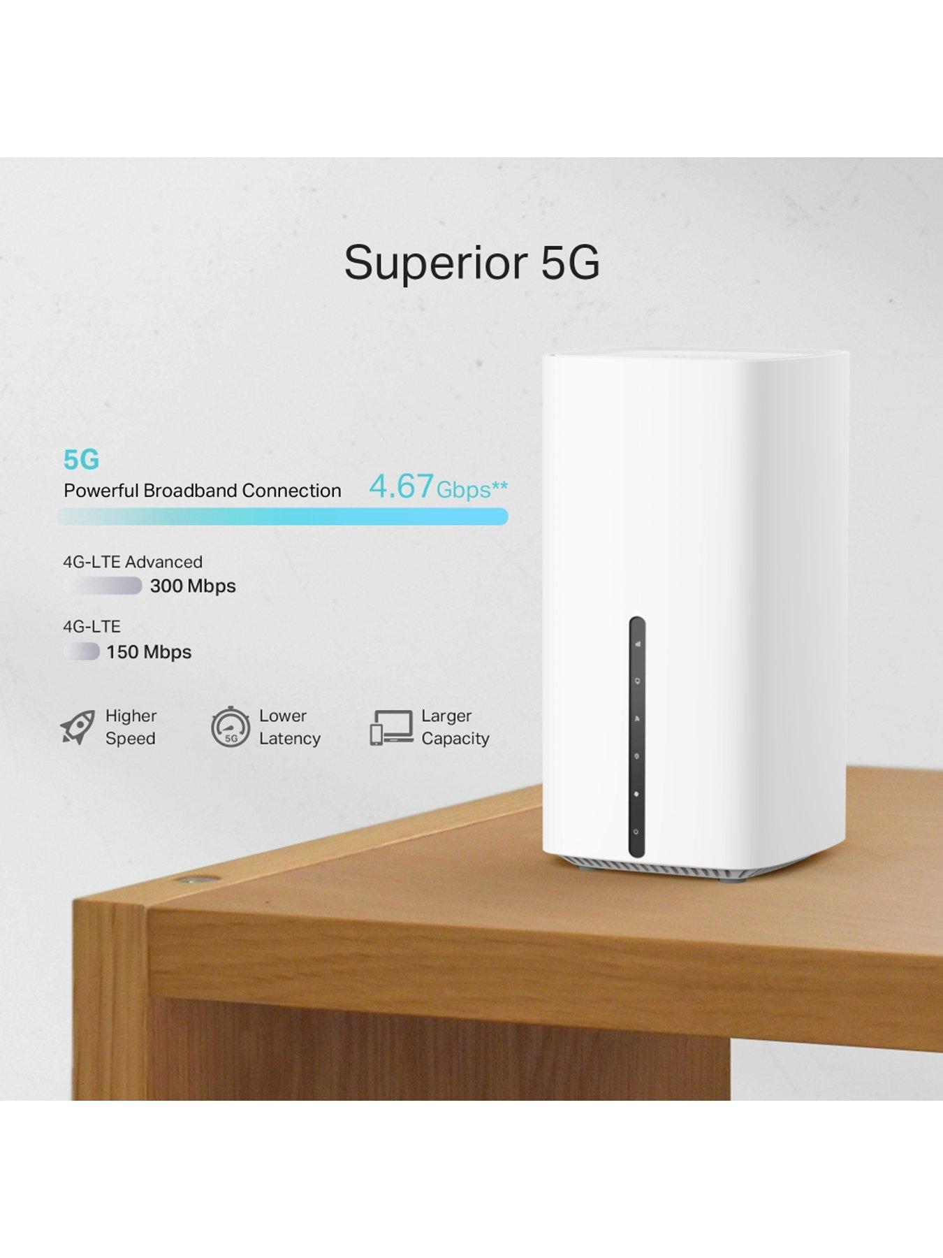 TP Link TP-Link Archer NX200 5G AX1800Mbps Wireless Dual-Band Gigabit ...