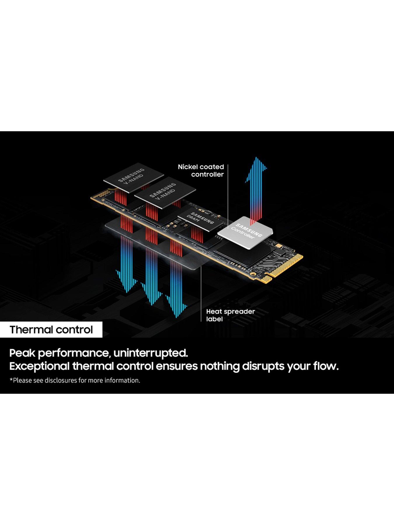 Samsung 9100 Pro 2TB M.2 Internal SSD | Very