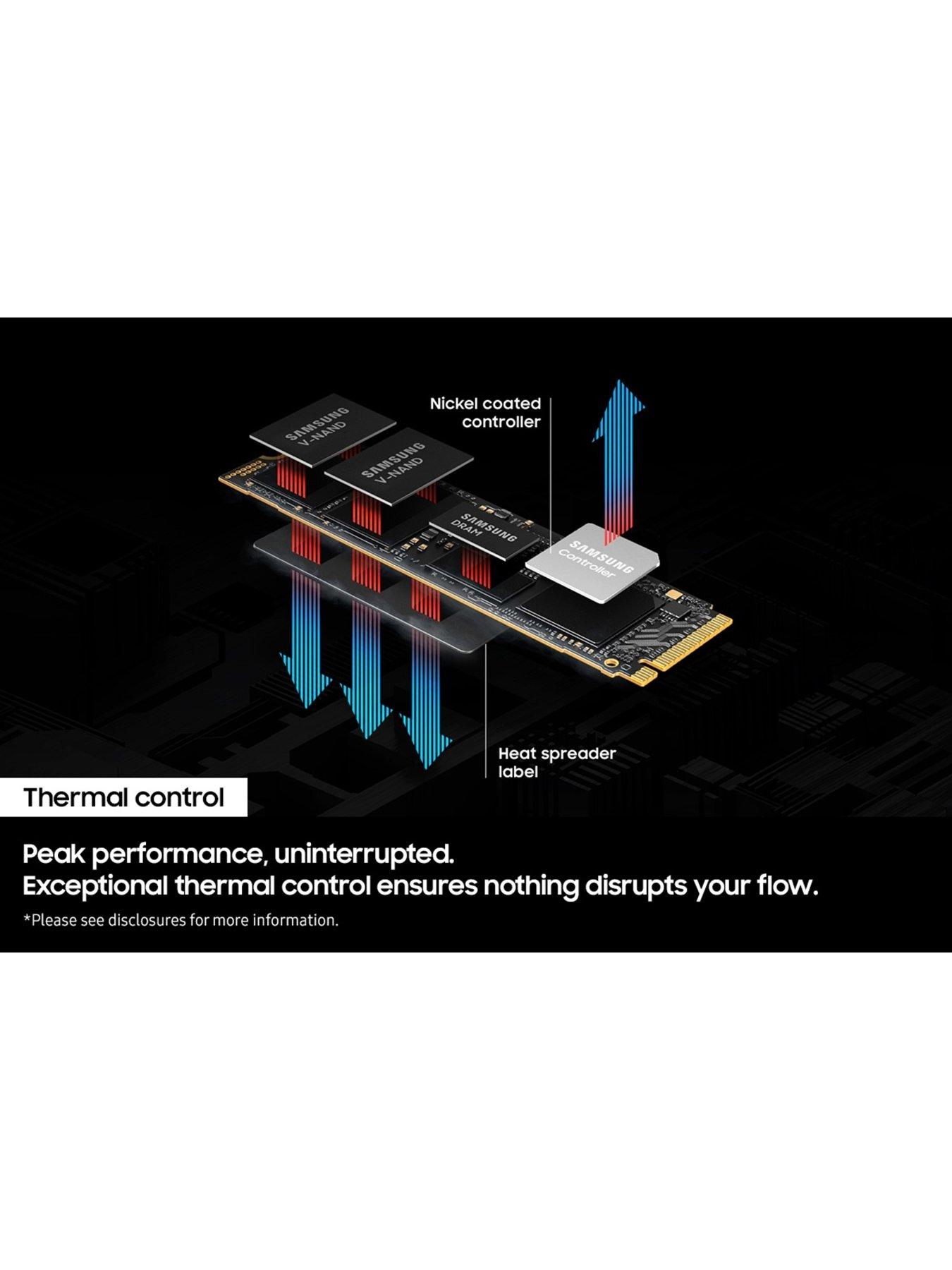 Image 6 of 8 of Samsung 9100 Pro 4TB M.2 Internal SSD