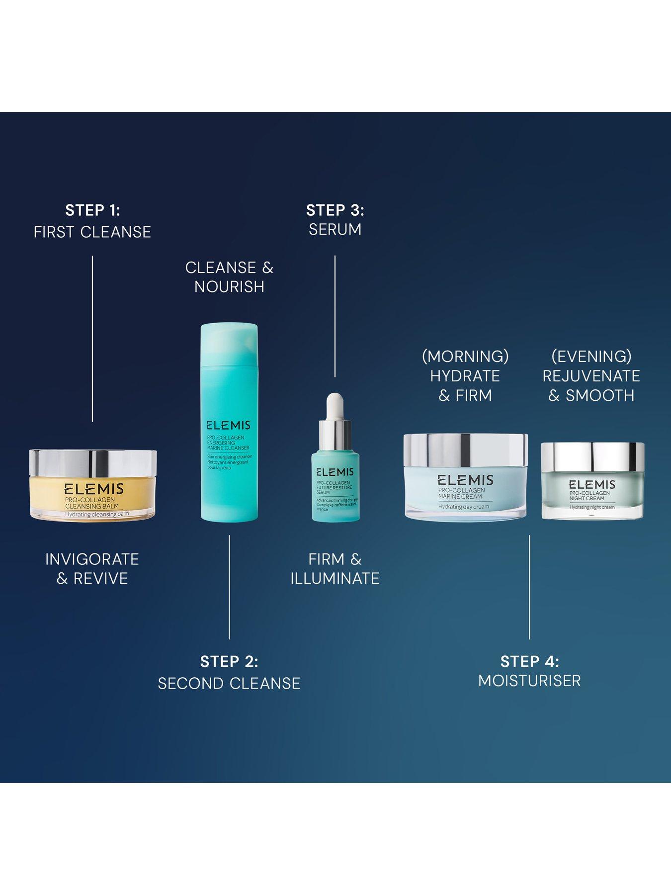 Image 2 of 7 of Elemis The Magic of Pro-Collagen (Worth &pound;418, Saving 40%)