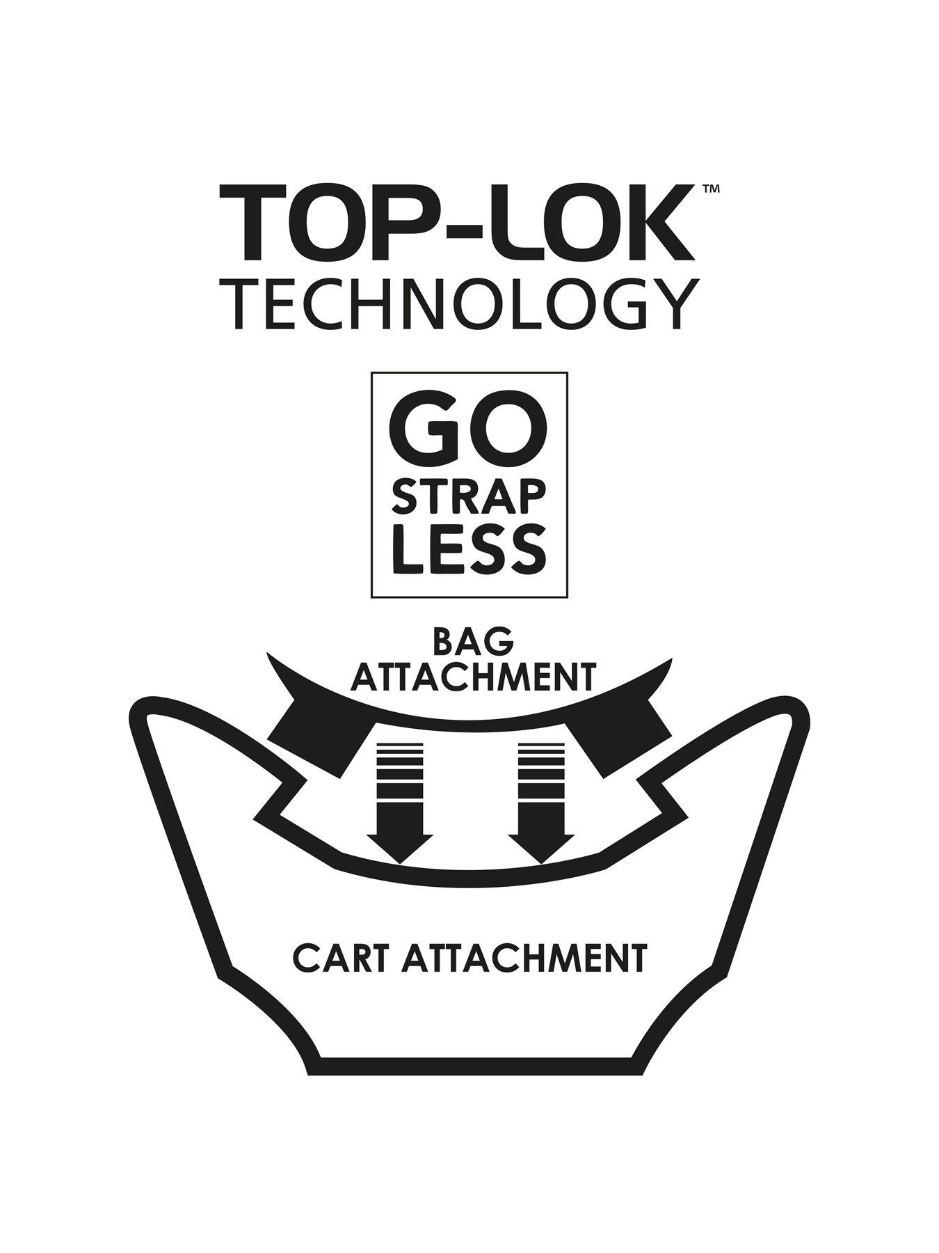 Image 7 of 8 of BagBoy Technowater Hybrid Stand Bag - Bl