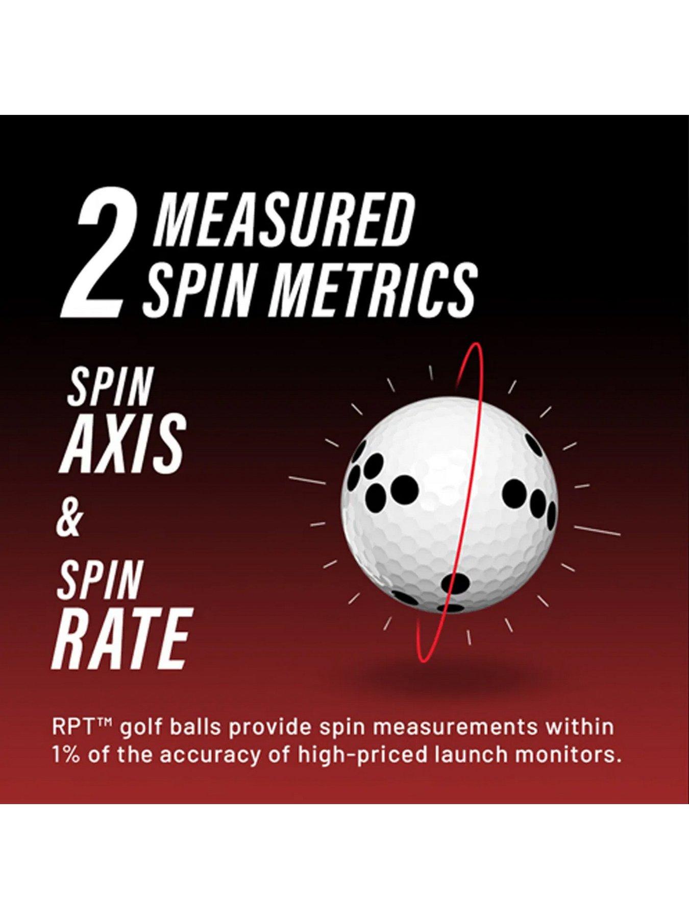 Image 5 of 8 of Rapsodo MLM2PRO Launch Monitor + Golf Simulator