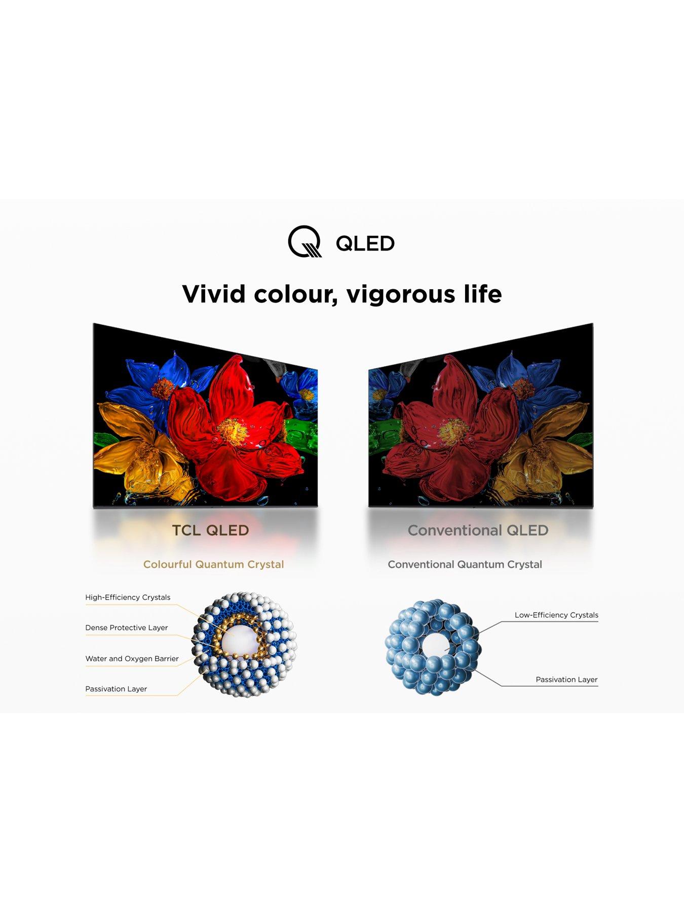 Image 5 of 7 of TCL 50S5K 50" Full HD QLED HDR Android Smart TV - 50S5K-UK