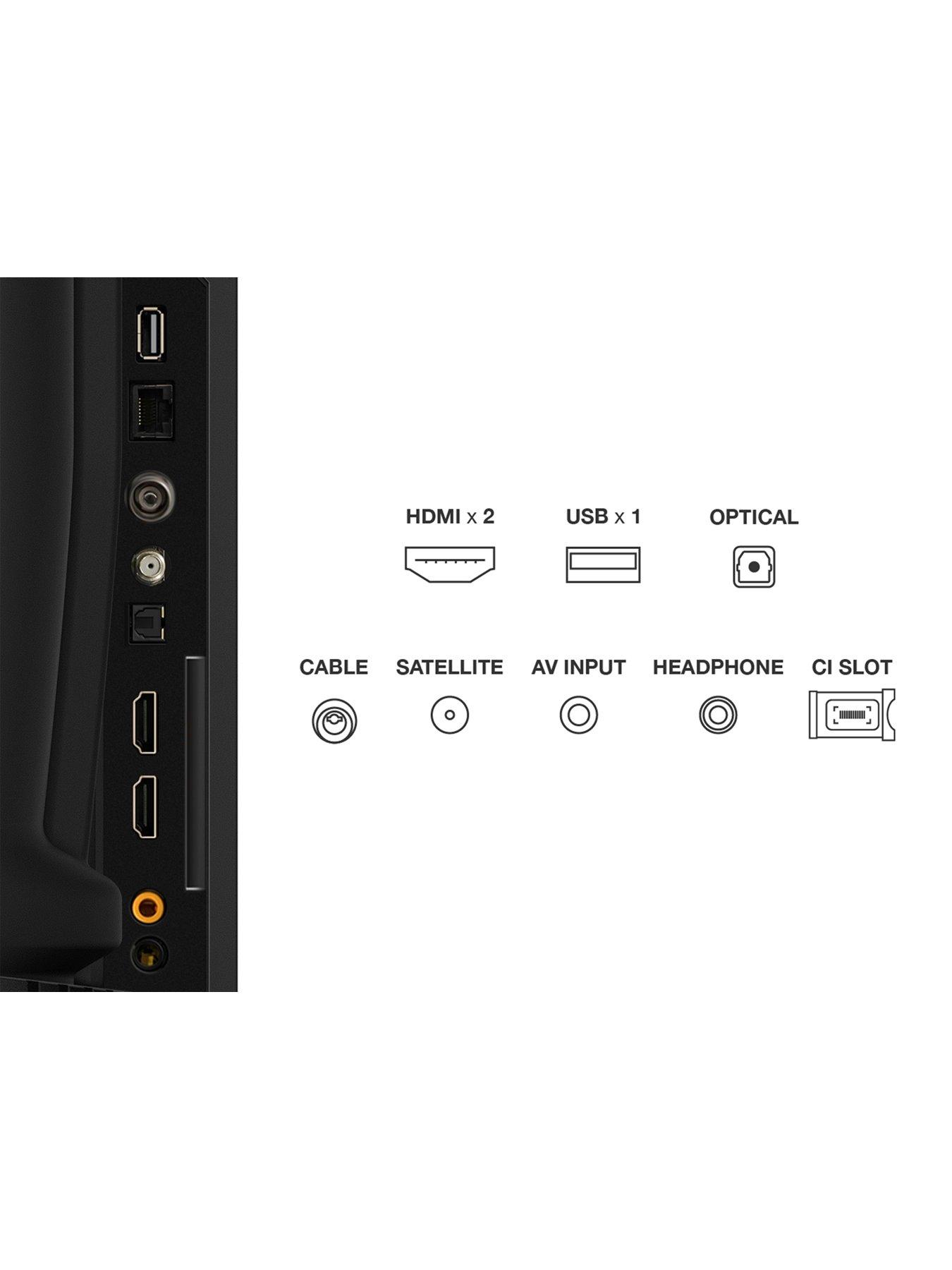 Image 6 of 7 of TCL 50S5K 50" Full HD QLED HDR Android Smart TV - 50S5K-UK