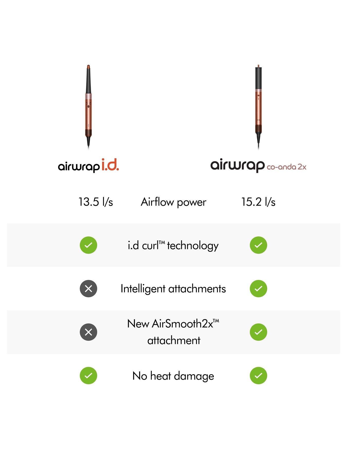 Image 7 of 8 of Dyson Airwrap Co-anda2x&trade;&nbsp;Multi-styler and Dryer - Better Curling, Faster Drying, Straighter Styles. - Amber Silk
