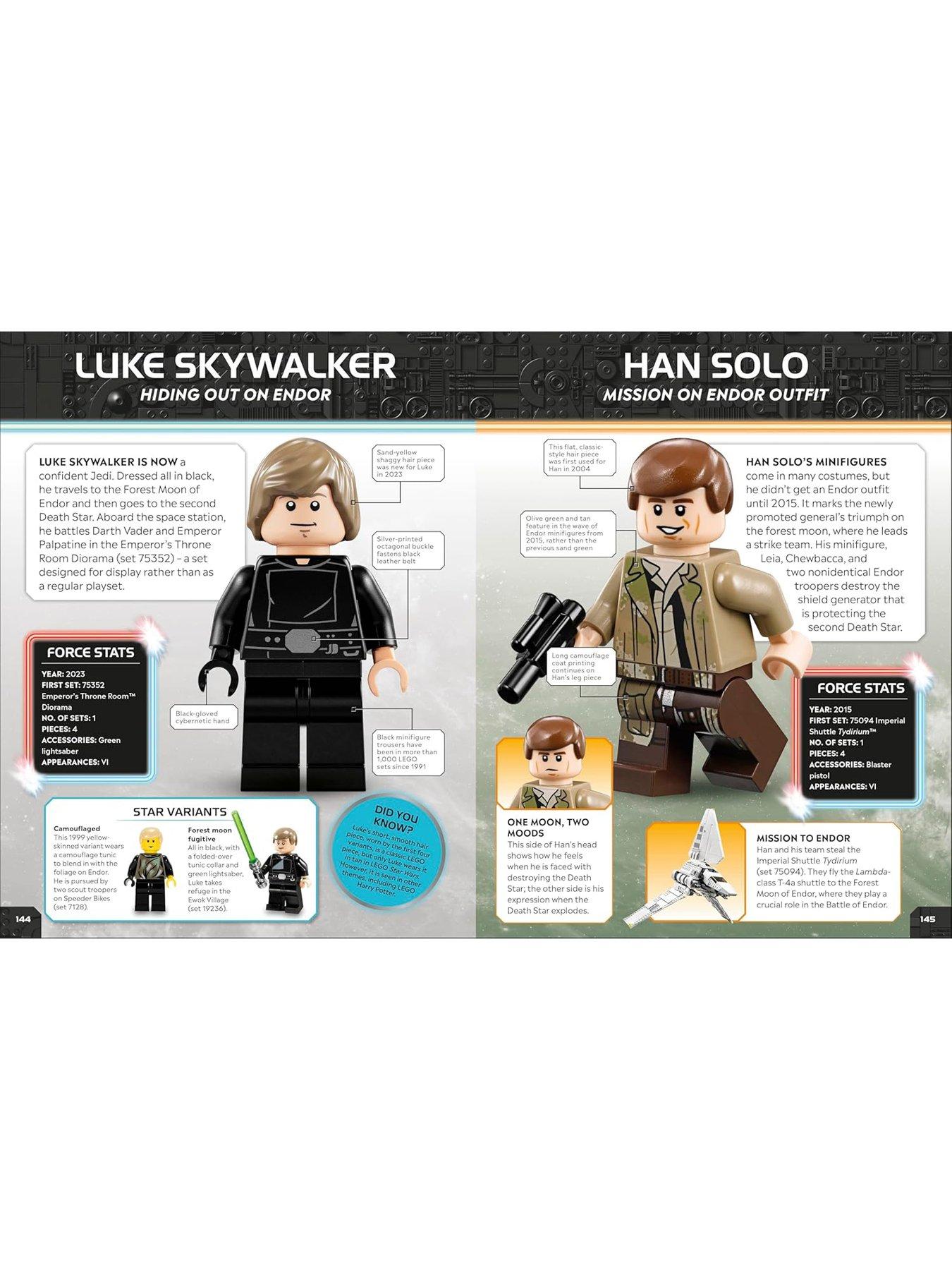 LEGO Star Wars Character Encyclopedia New Edition Book Very