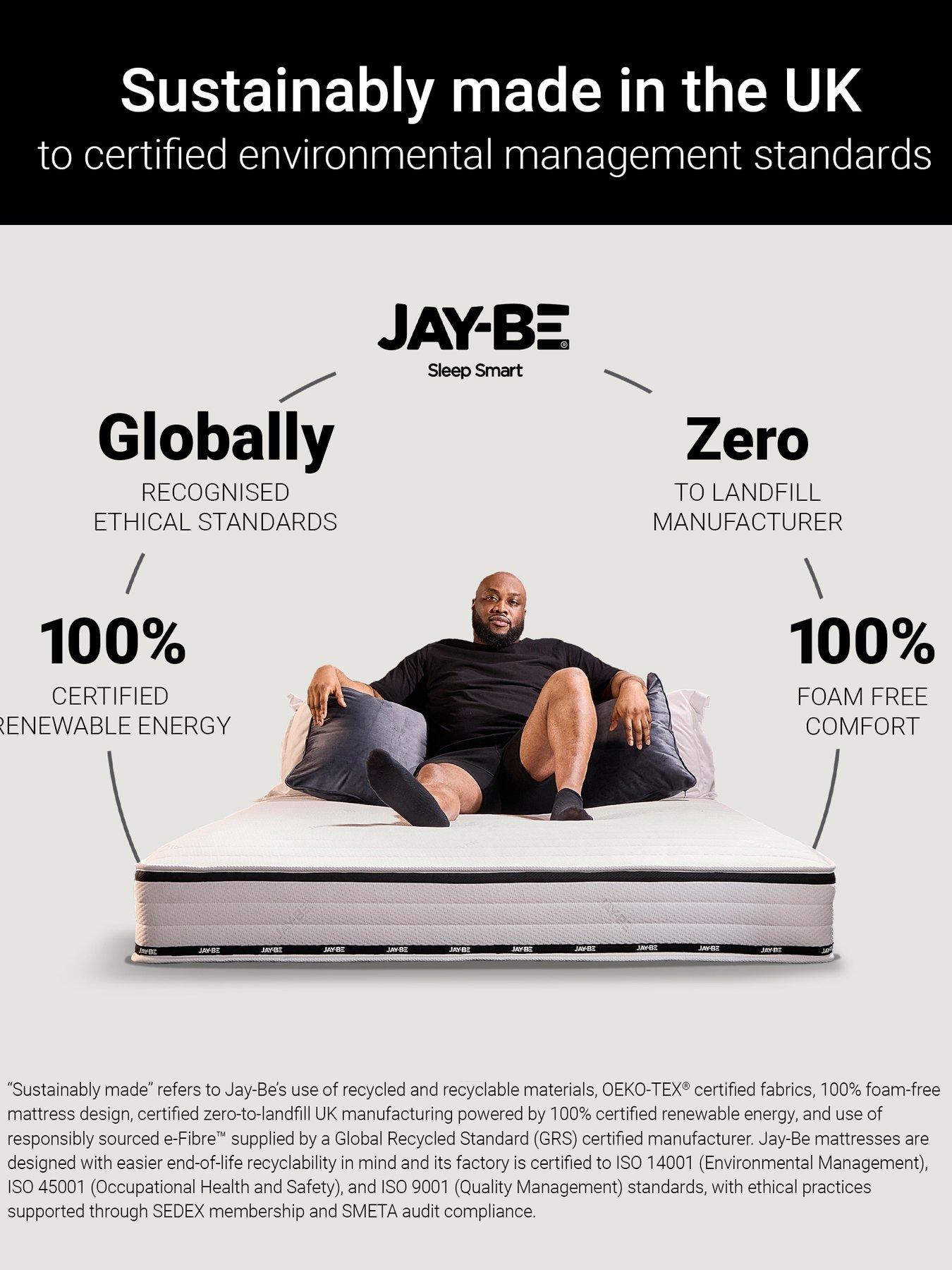 Image 5 of 7 of Jaybe Flex Ultra-Firm Sprung Mattress
