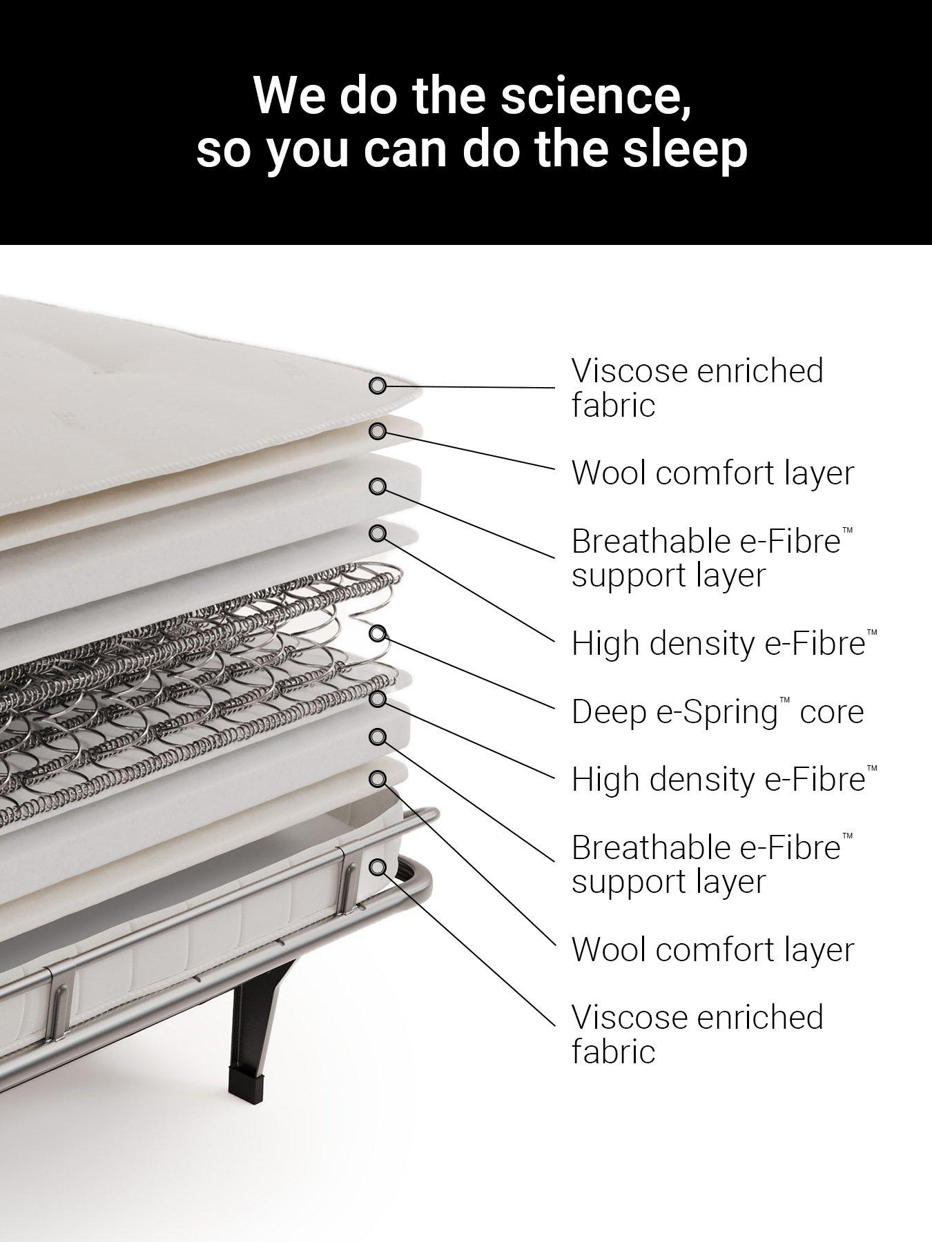 Image 5 of 8 of Jaybe Chesterfield Two Seater Sofa Bed With E-sprung Mattress